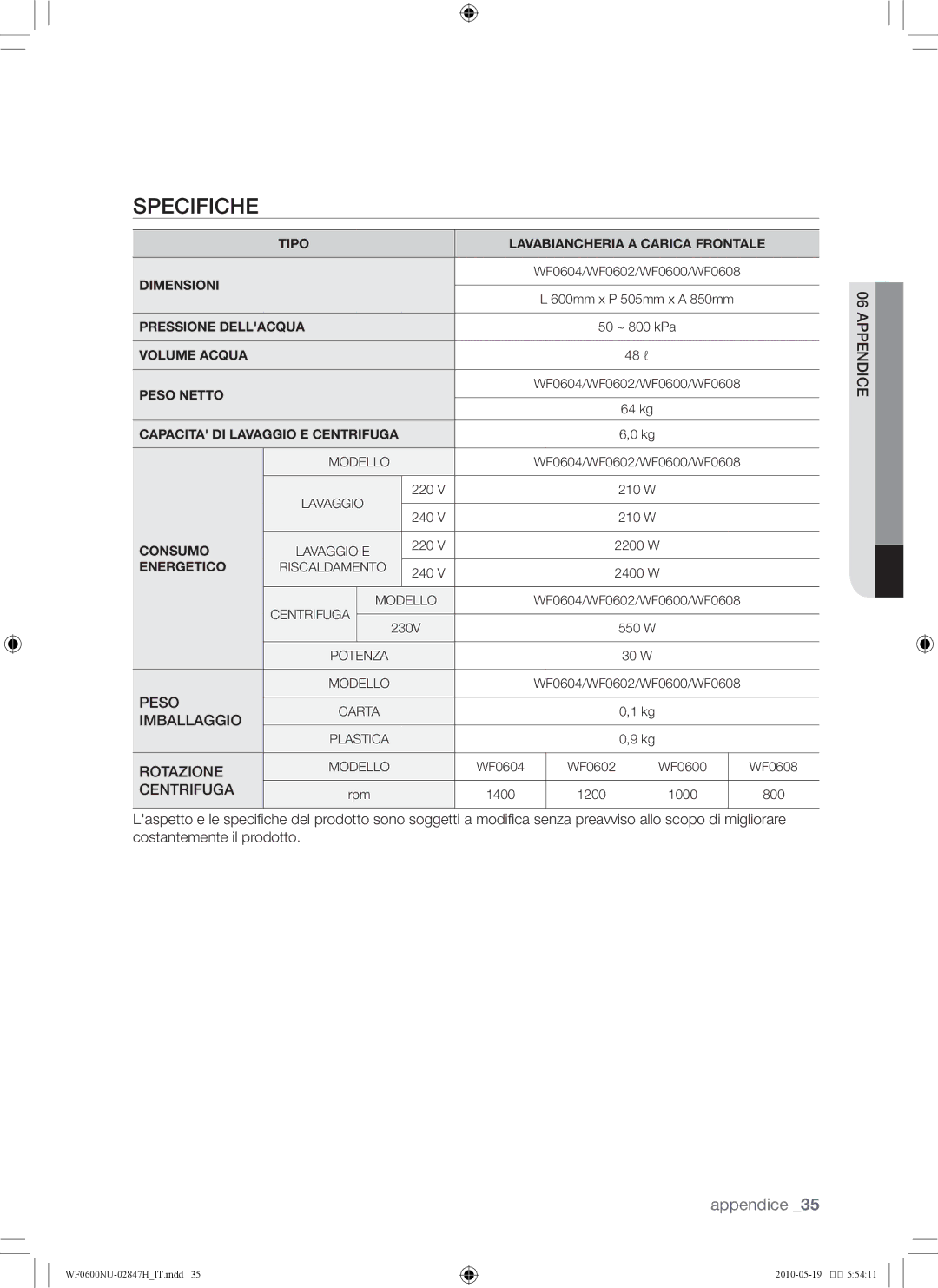 Samsung RL43THCTS1/EUR, RL43THCTS1/XES manual Specifiche, Energetico 