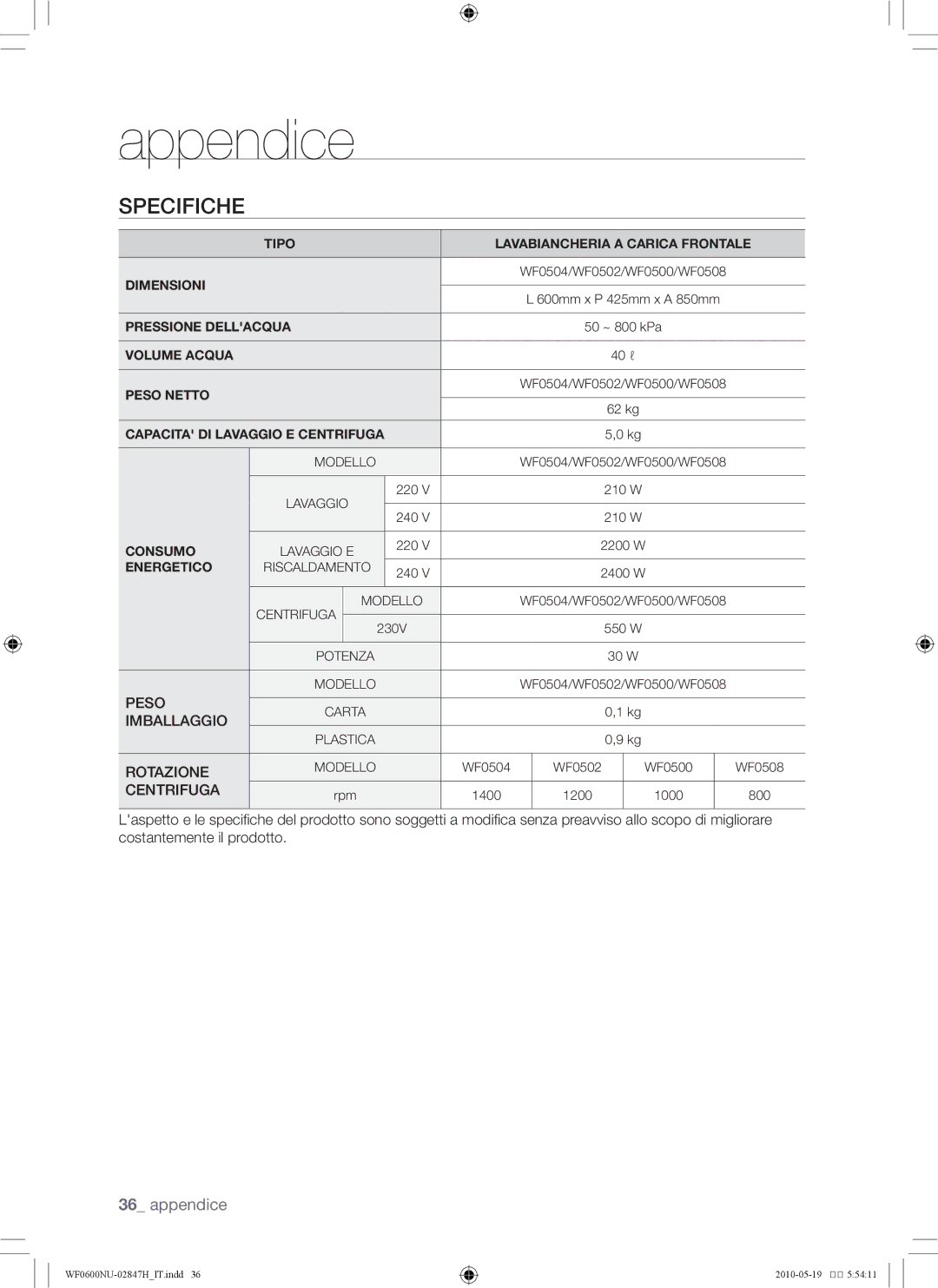 Samsung RL43THCTS1/XES, RL43THCTS1/EUR manual 600mm x P 425mm x a 850mm 