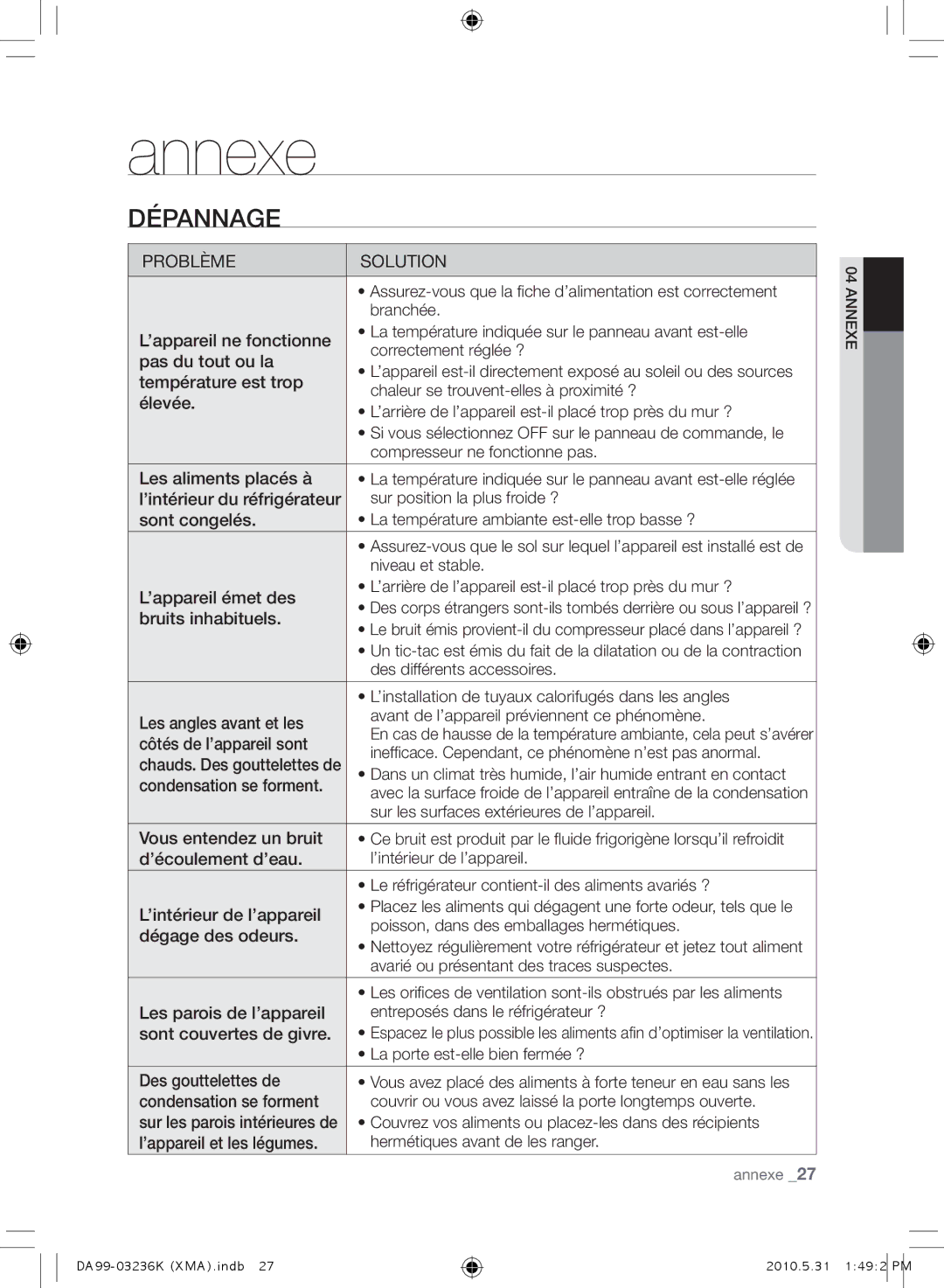 Samsung RL43THCTS1/XMA manual Annexe, Dépannage 