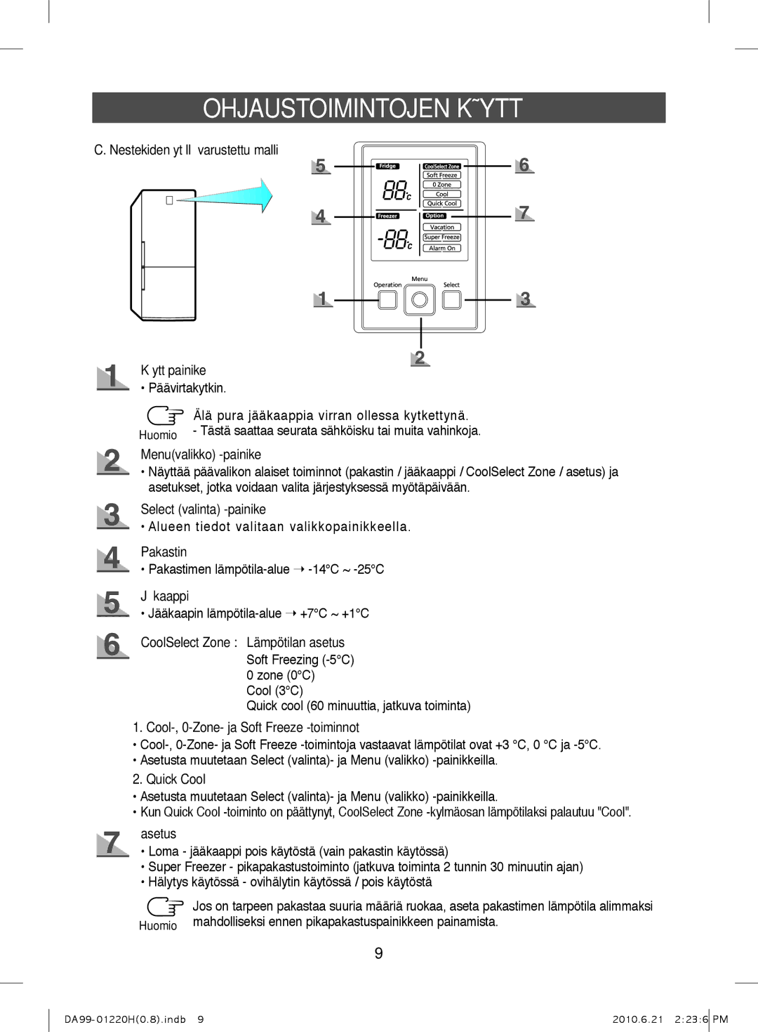 Samsung RL44WCPS1/XEE Nestekidenäytöllä varustettu malli Käyttöpainike, Menuvalikko -painike, Select valinta -painike 