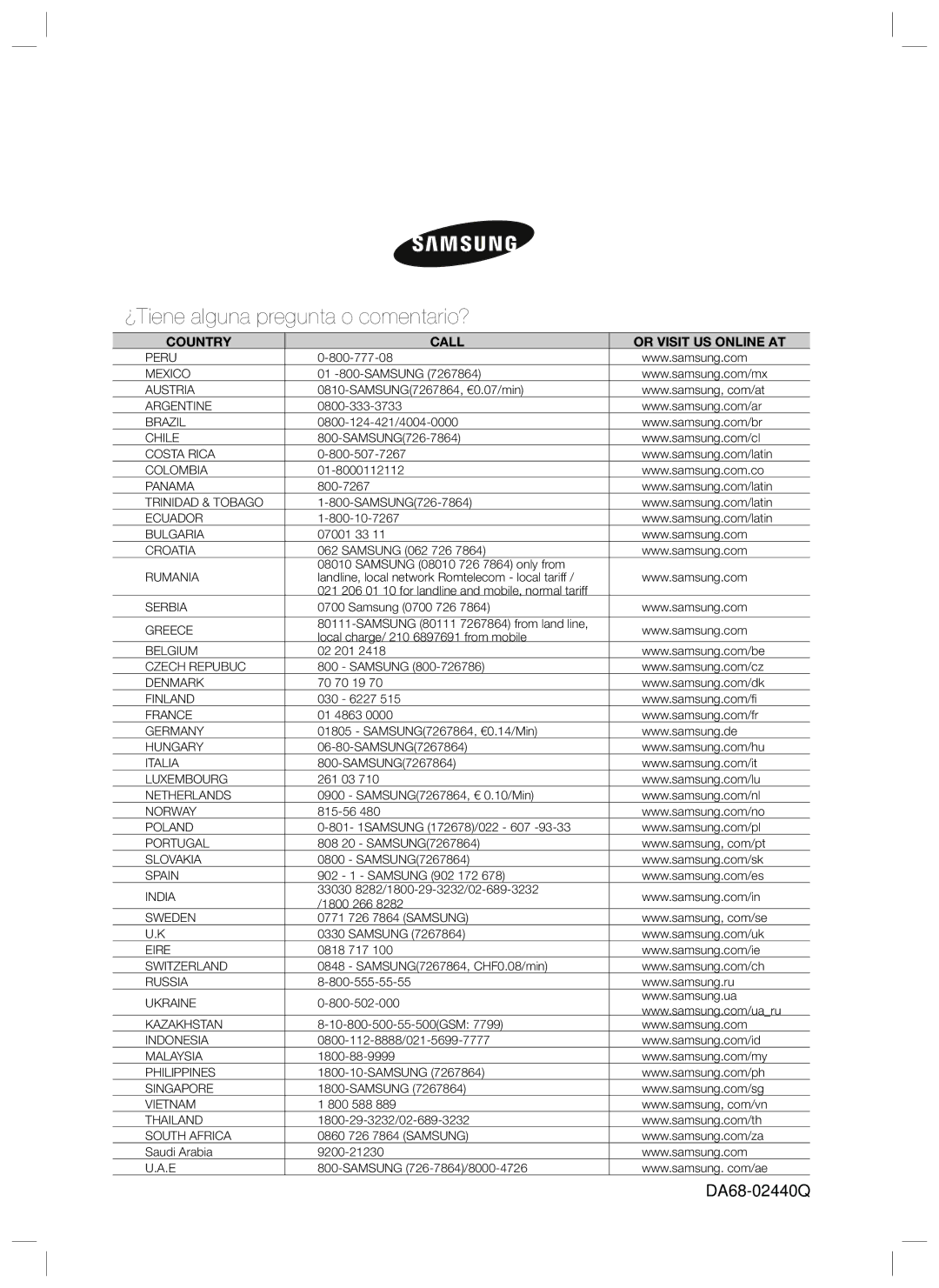 Samsung RL45HGSW1/XES, RL45HGIH1/XES, RL47HCVG1/XES, RL45LDSW1/XES, RL45LDIH1/XES manual ?Tiene alguna pregunta o comentario? 