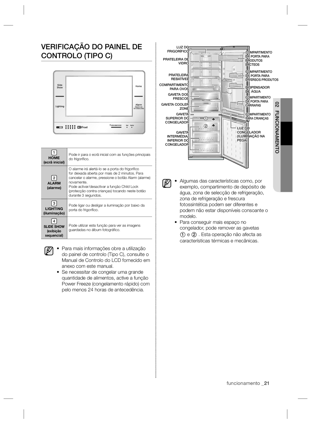 Samsung RL55VEBVB1/XES, RL55VJBIH1/XEF, RL55VJBIH1/XES, RL55VQBUS1/XES manual Verificação do Painel DE Controlo Tipo C, Home 