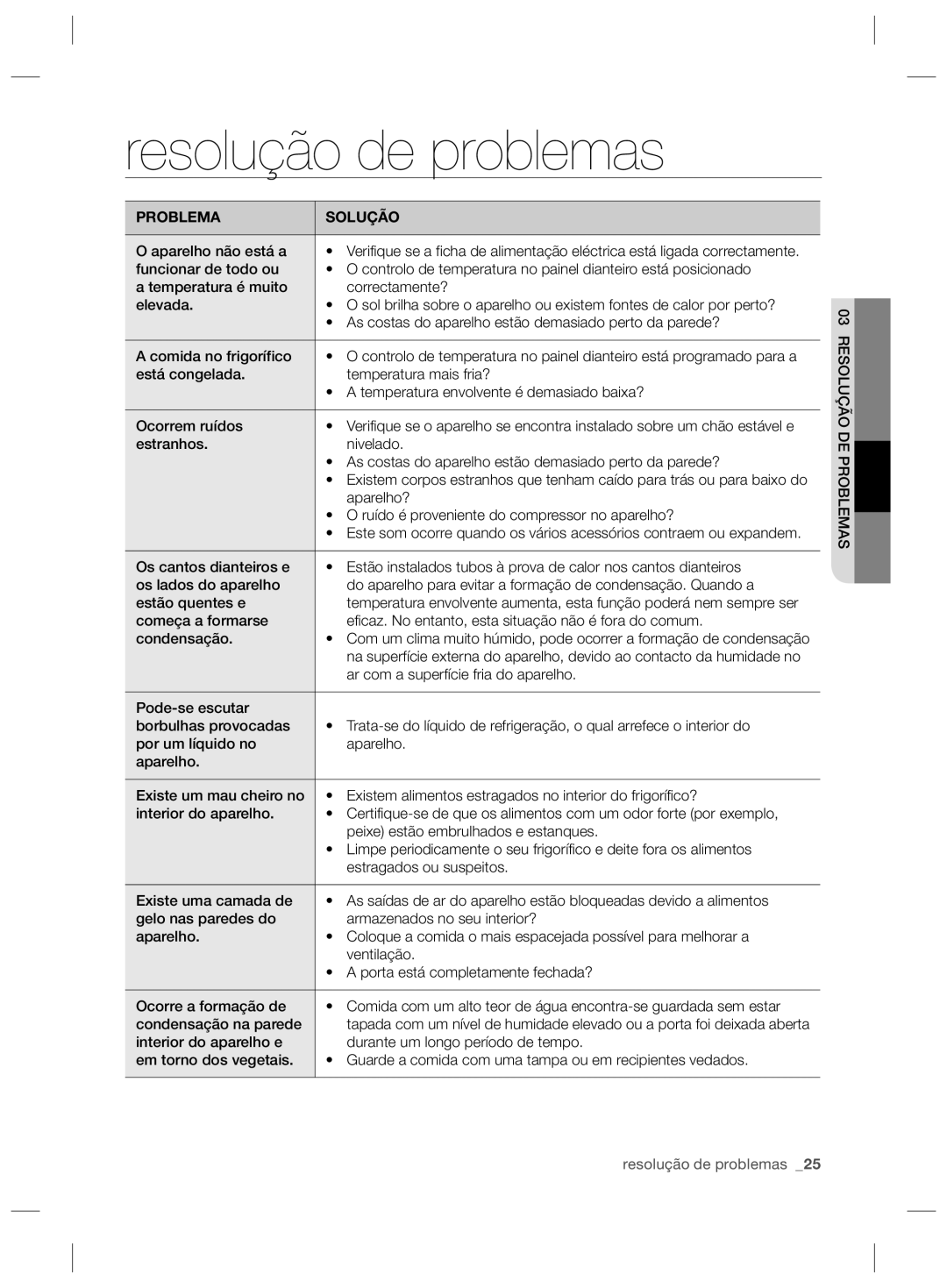 Samsung RL55VEBSW1/XEE, RL55VJBIH1/XEF Resolução de problemas, Aparelho não está a, Ar com a superfície fria do aparelho 