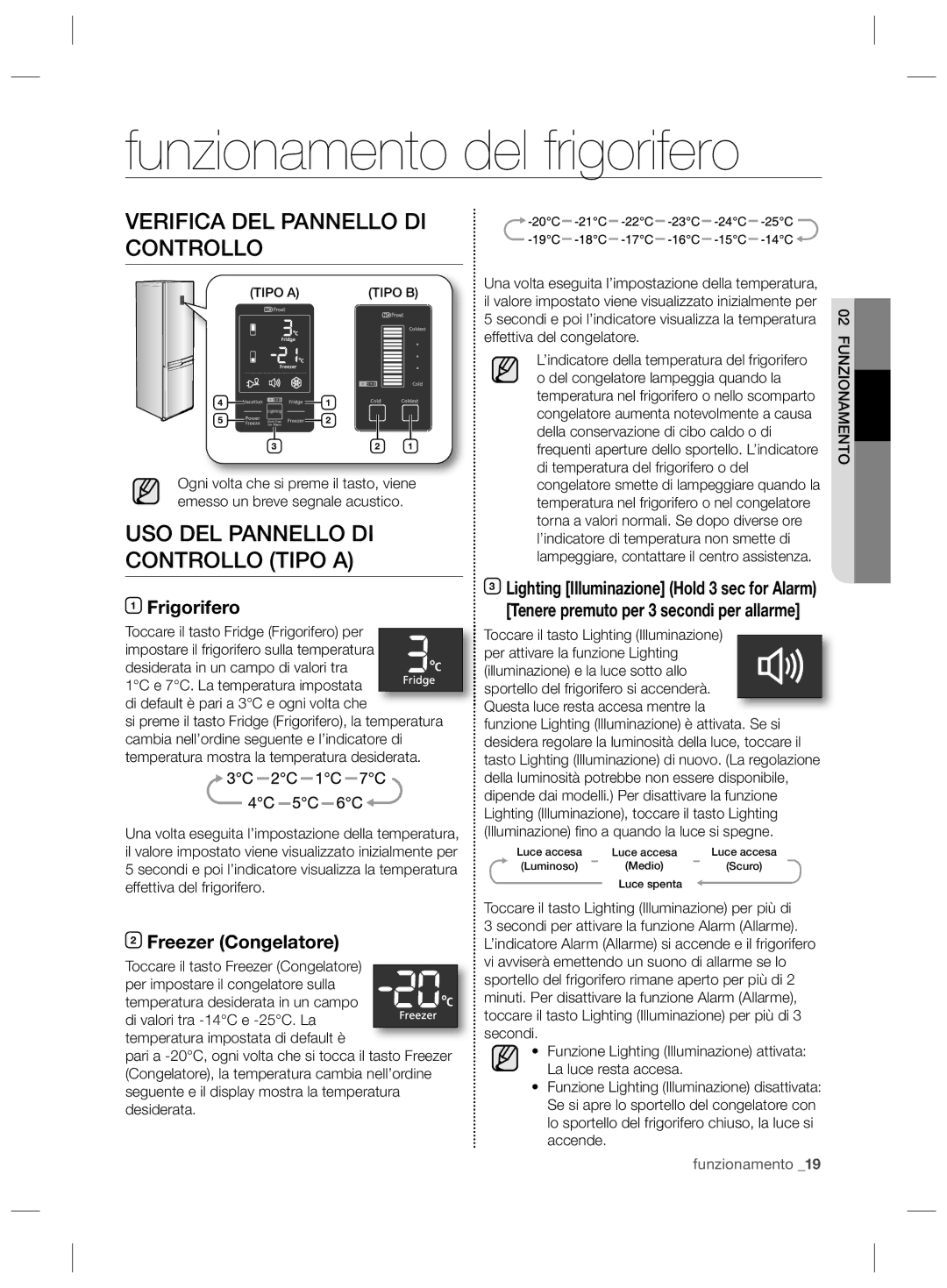 Samsung RL55VEBIH1/XEE Funzionamento del frigorifero, Verifica DEL Pannello DI Controllo, Frigorifero, Freezer Congelatore 