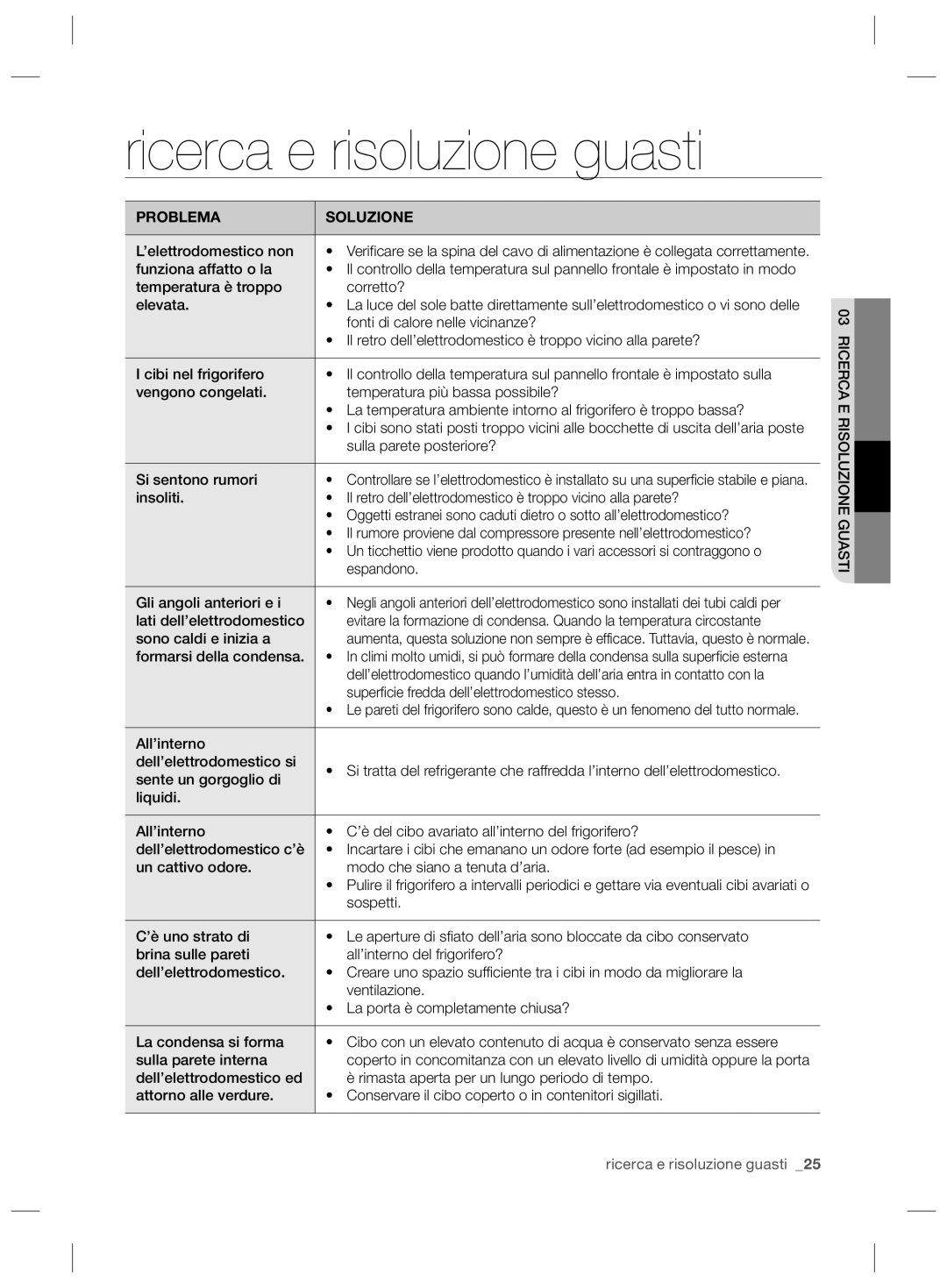 Samsung RL55VJBIH1/XES manual Ricerca e risoluzione guasti, ’elettrodomestico non, Formarsi della condensa, Sospetti 