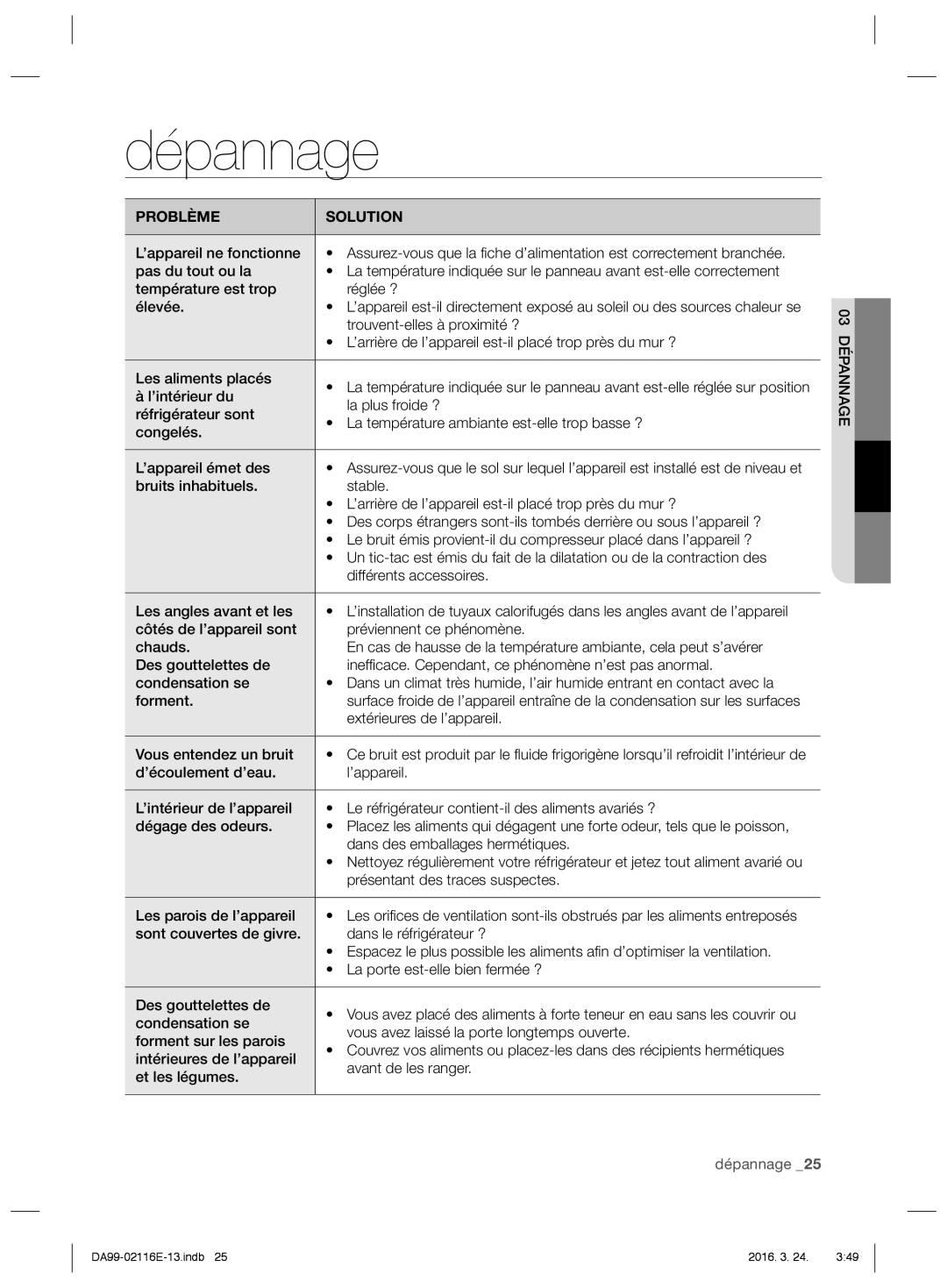 Samsung RL52VEBTS1/EUR, RL55VJBIH1/XEO, RL52VEBSW1/XEF, RL55VJBIH1/XEF, RL52VEBTS1/XEF, RL55VTEBG1/EUR manual Dépannage 