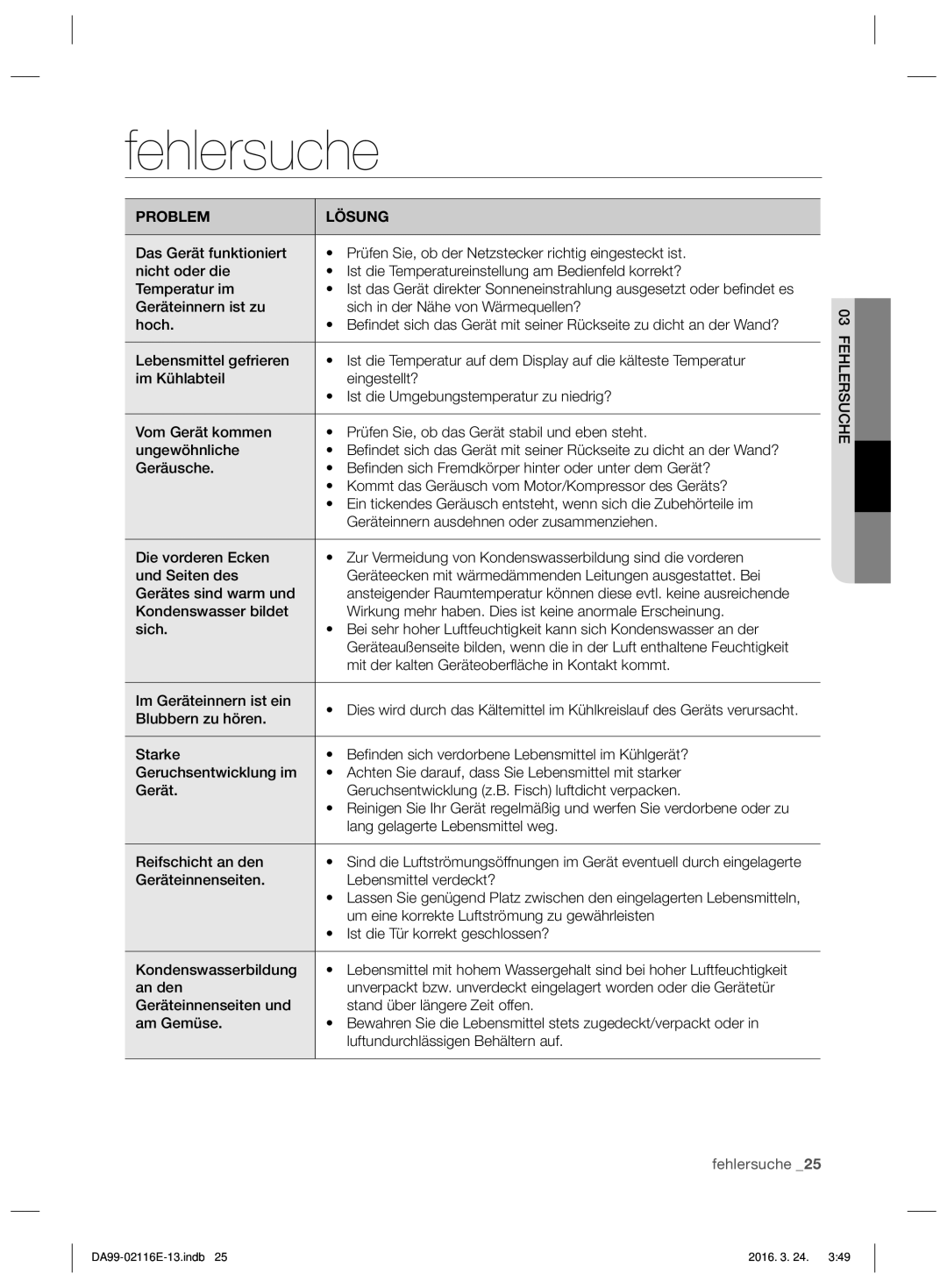 Samsung RL52VEBSW1/XEF, RL55VJBIH1/XEO, RL55VJBIH1/XEF manual Fehlersuche, Mit der kalten Geräteoberfläche in Kontakt kommt 