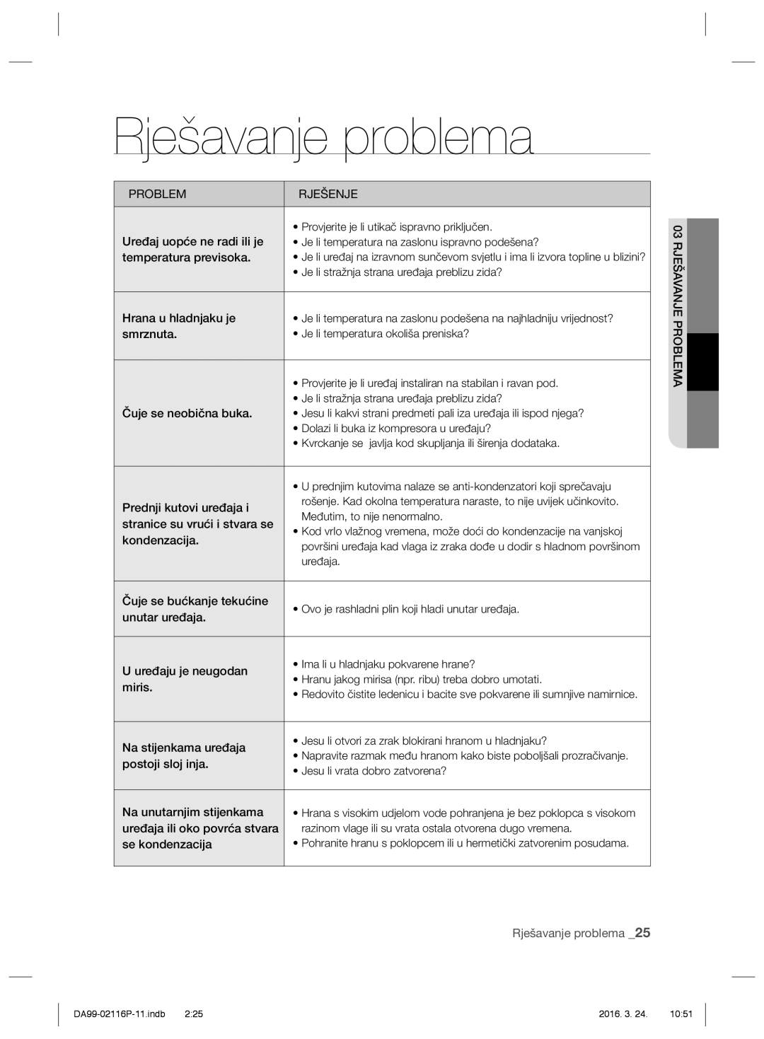 Samsung RL55VTE1L1/XEO Provjerite je li utikač ispravno priključen, Je li stražnja strana uređaja preblizu zida?, Uređaja 