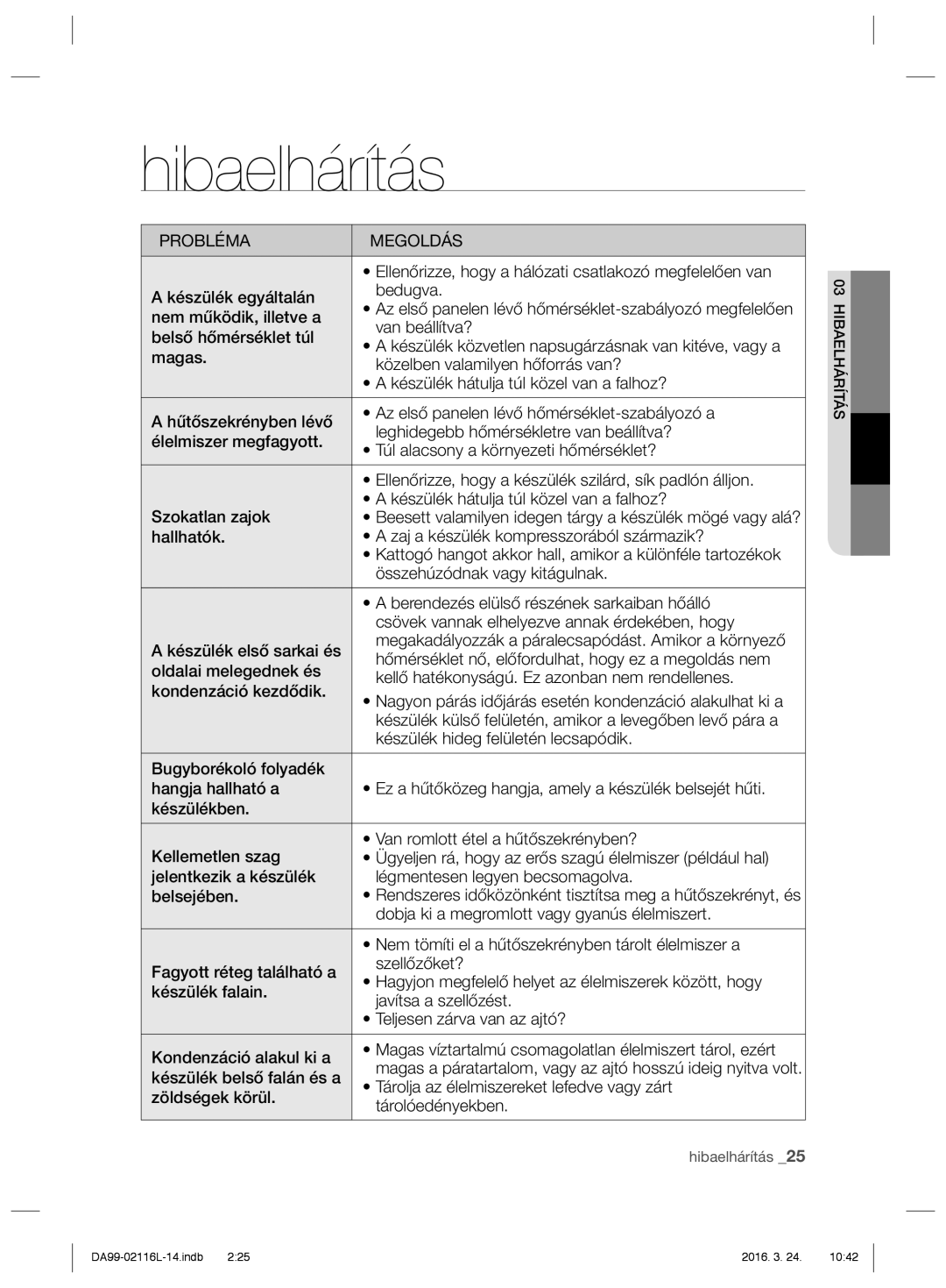 Samsung RL55VJBIH1/EUR, RL55VJBIH1/XEO, RL55VTE1L1/XEO, RL55VJBIH1/XEF, RL55VTEBG1/EUR, RL55VTE1L1/EUR manual Hibaelhárítás 