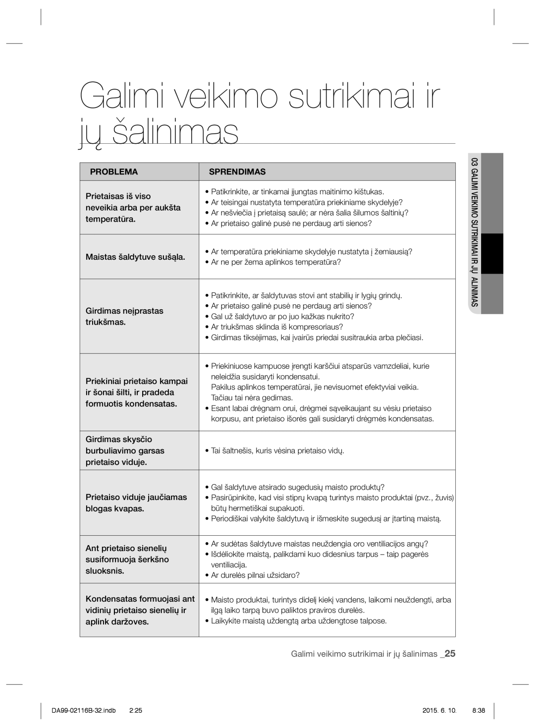 Samsung RL55VQBRS1/BWT, RL55VQBRS1/XEO, RL55VTEBG1/XEO, RL55VQBUS1/BWT manual Galimi veikimo sutrikimai ir jų šalinimas 