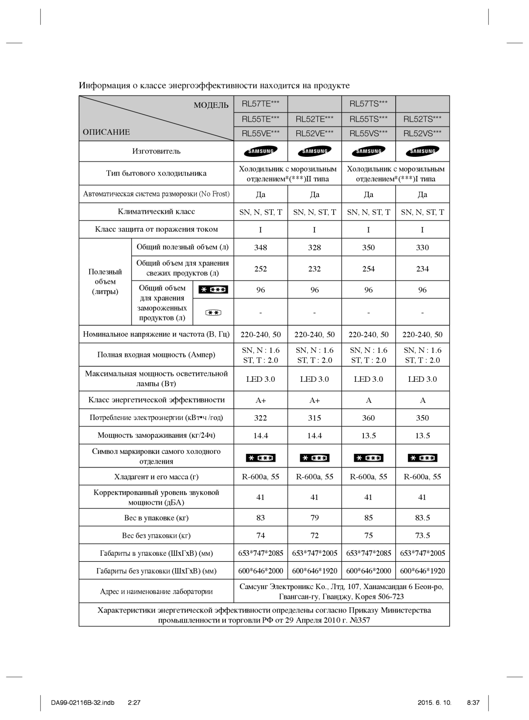 Samsung RL55TTE2C1/BWT, RL55VQBRS1/XEO, RL55VTEBG1/XEO, RL55VQBUS1/BWT, RL52VEBIH1/XEO Изготовитель Тип бытового холодильника 