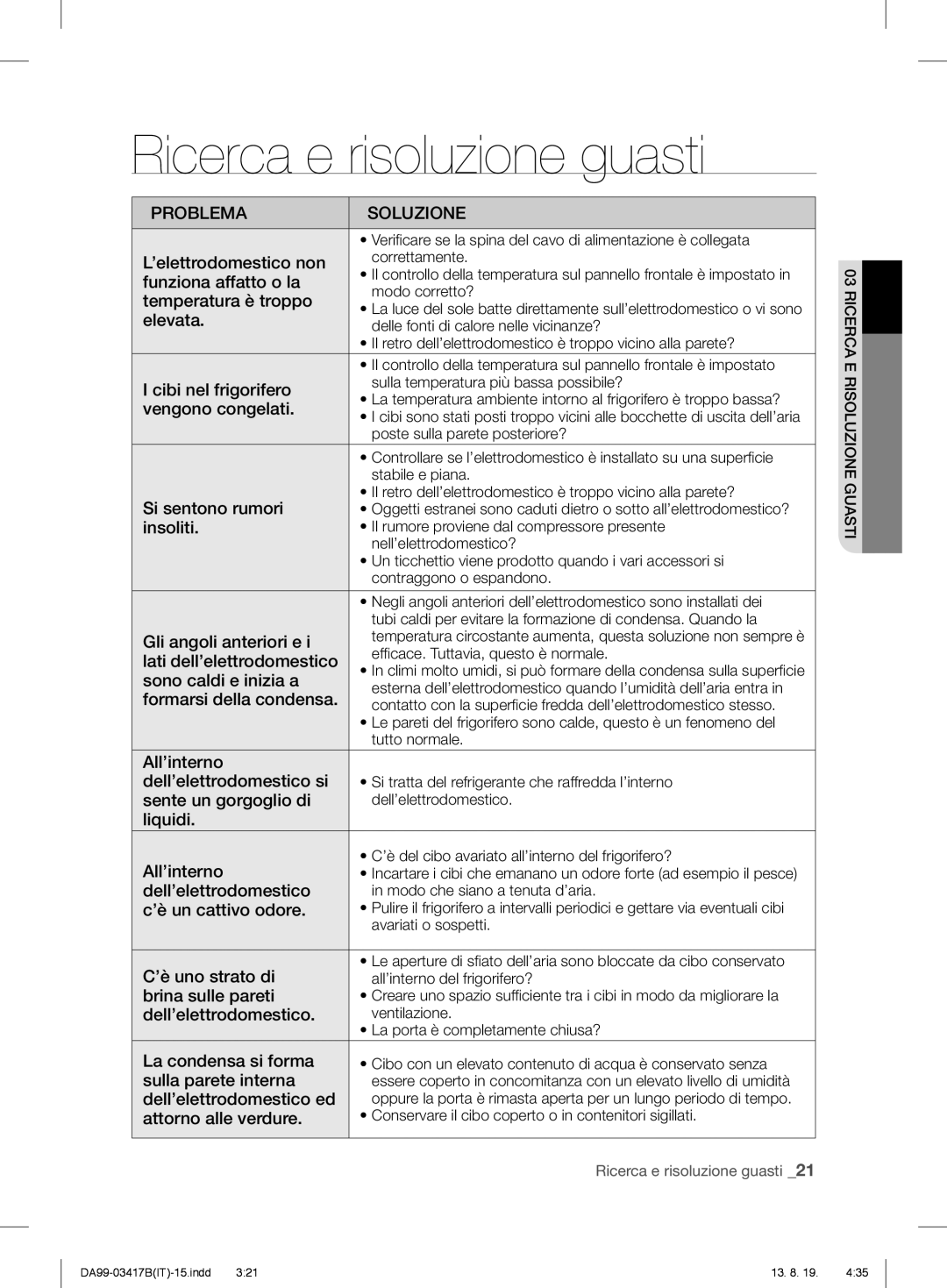 Samsung RL56GHGMG1/XEF, RL56GSBIH1/XEF, RL56GSBVB1/XEF, RL58GREIH1/XEF, RL56GHGIH1/XEF manual Ricerca e risoluzione guasti 