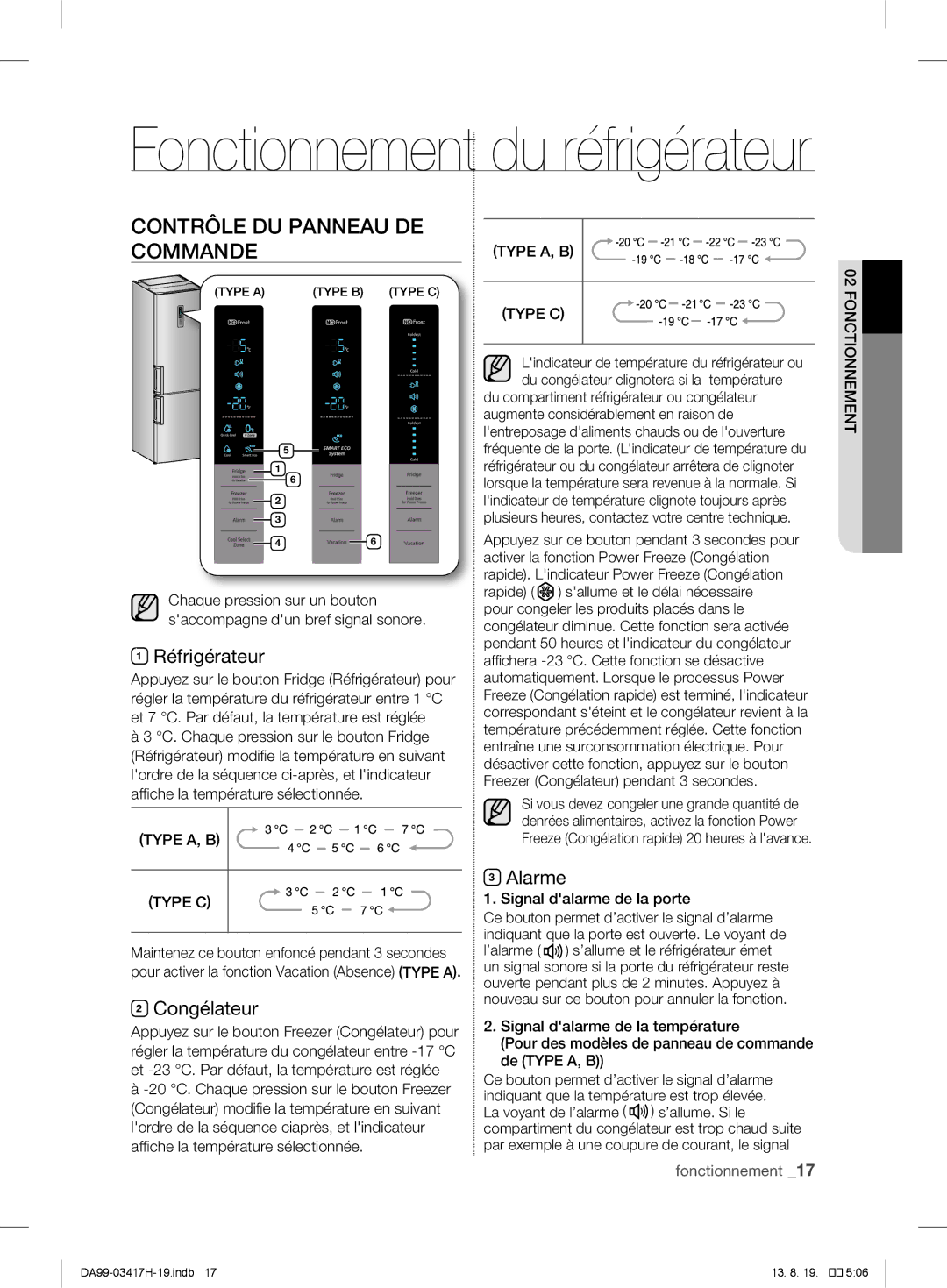 Samsung RL56GRGIH1/XEF Contrôle DU Panneau DE Commande, Réfrigérateur, Congélateur, Alarme, Signal dalarme de la porte 