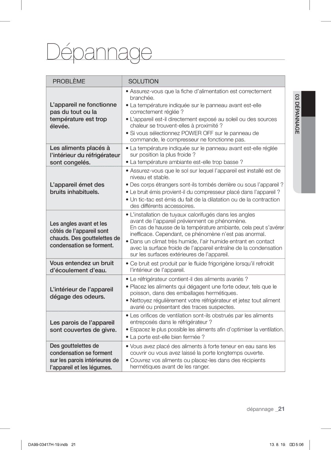 Samsung RL60GGERS1/XEF manual Assurez-vous que la fiche d’alimentation est correctement, Branchée, Correctement réglée ? 