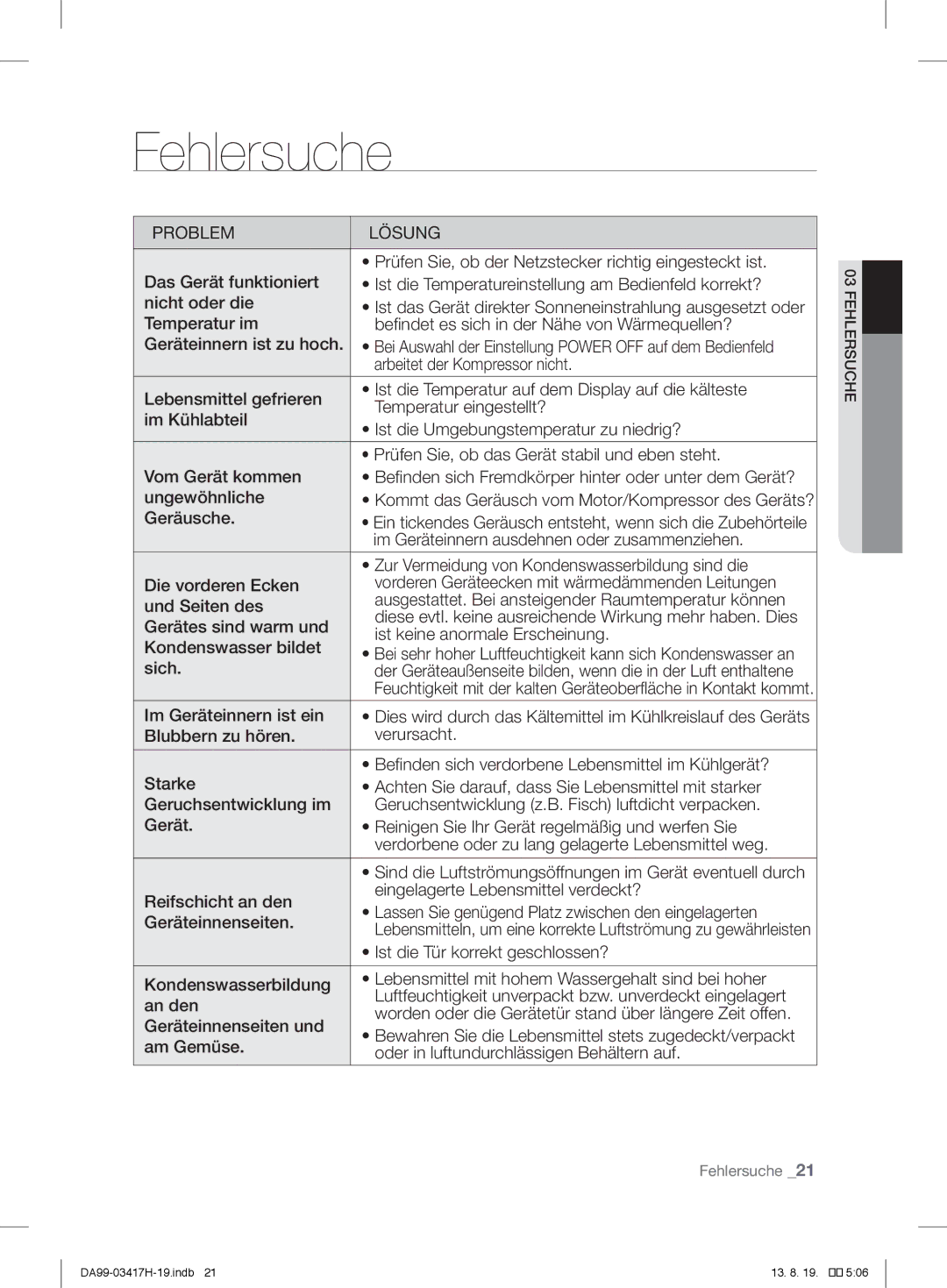 Samsung RL60GQBMG1/XEF, RL56GHGMG1/XEF, RL63GQERS1/XEF manual Ist das Gerät direkter Sonneneinstrahlung ausgesetzt oder 