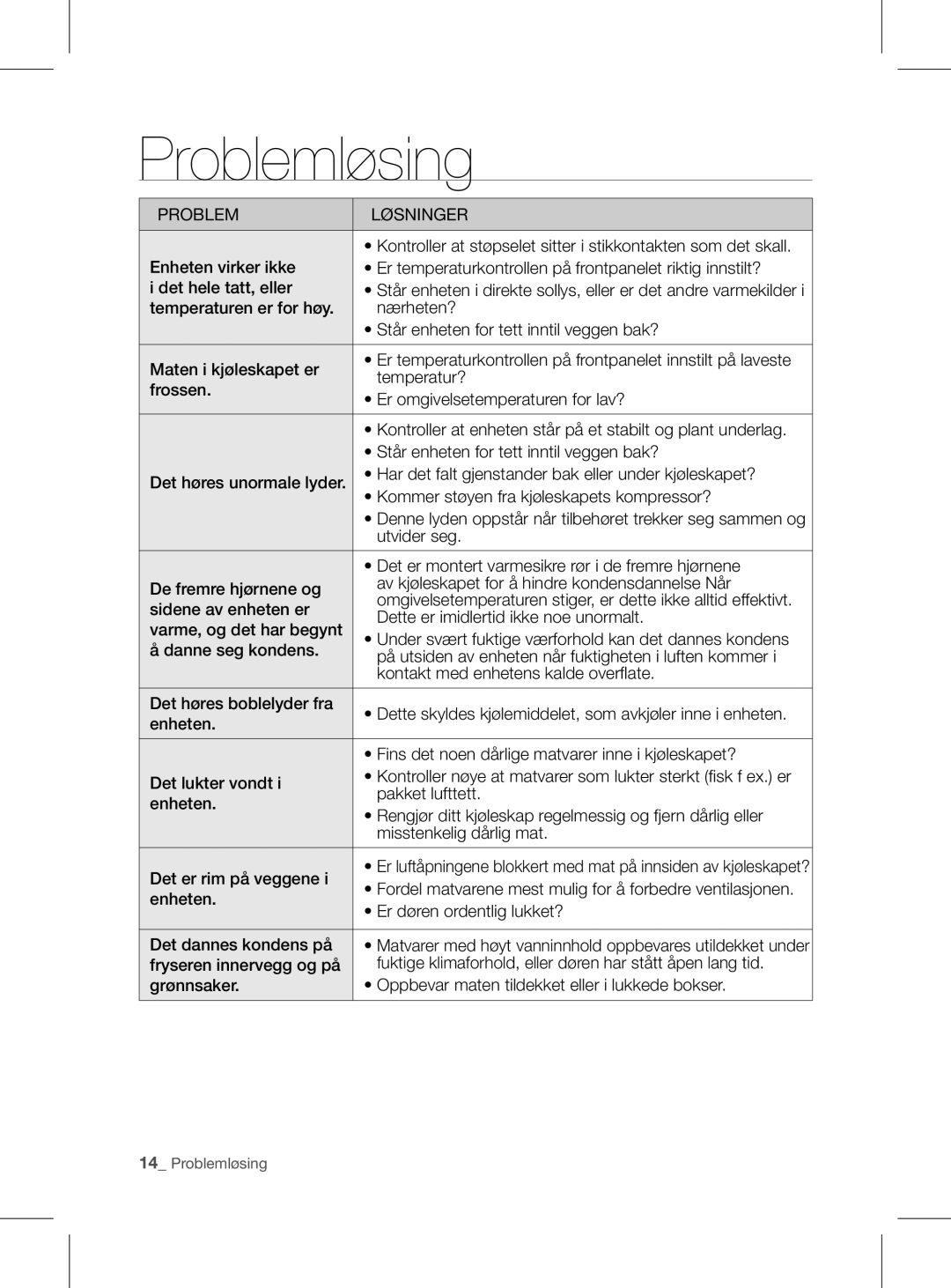 Samsung RL56GHGRS1/XEF manual Problemløsing 