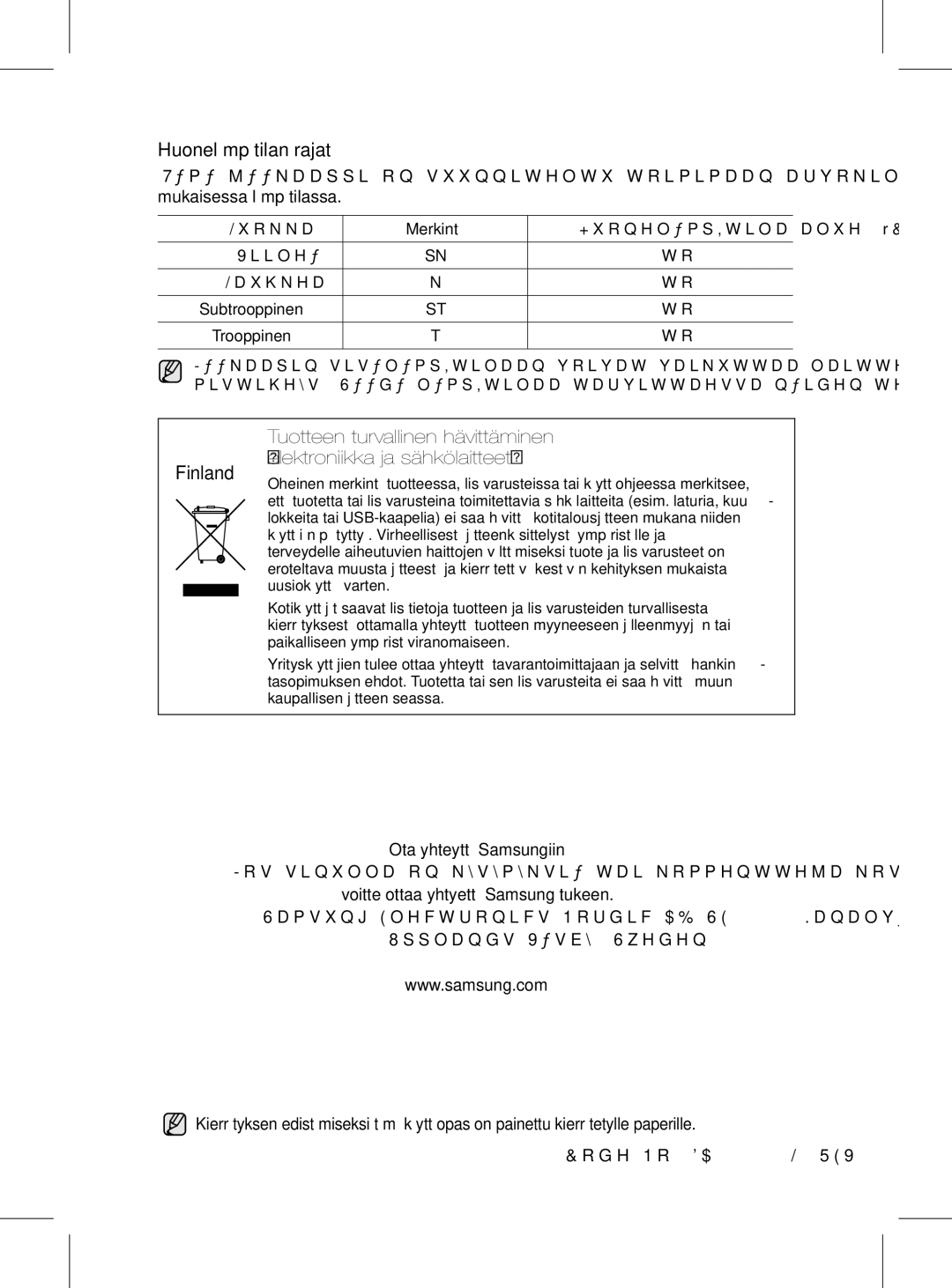 Samsung RL56GHGRS1/XEF manual Huonelämpötilan rajat, Tuotteen turvallinen hävittäminen, Elektroniikka ja sähkölaitteet 