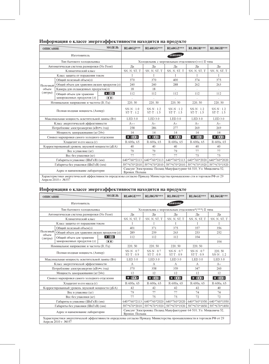 Samsung RL59GYBVB2/BWT, RL59GYBIH1/BWT, RL59GYBIH2/BWT, RL59GYBMG1/BWT, RL59GYBSW2/BWT RL60GJ RL60GG RL60GZ RL58GR RL58GH 