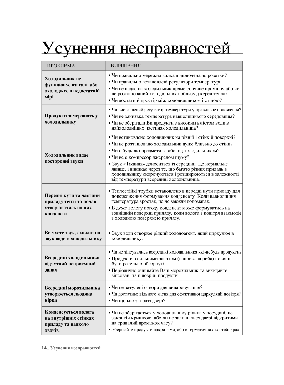 Samsung RL53GYBMG1/BWT, RL59GYBIH1/BWT, RL59GYBIH2/BWT, RL59GYBMG1/BWT, RL59GYBSW2/BWT, RL59GYBMG2/BWT Усунення несправностей 