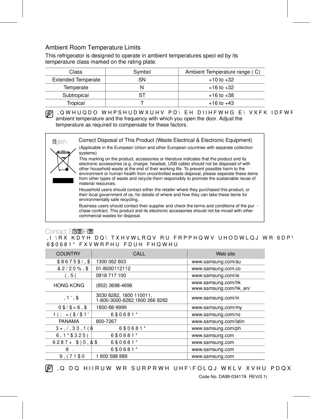 Samsung RL58*, RL60*, RL56* user manual Contact Samsung World Wide 