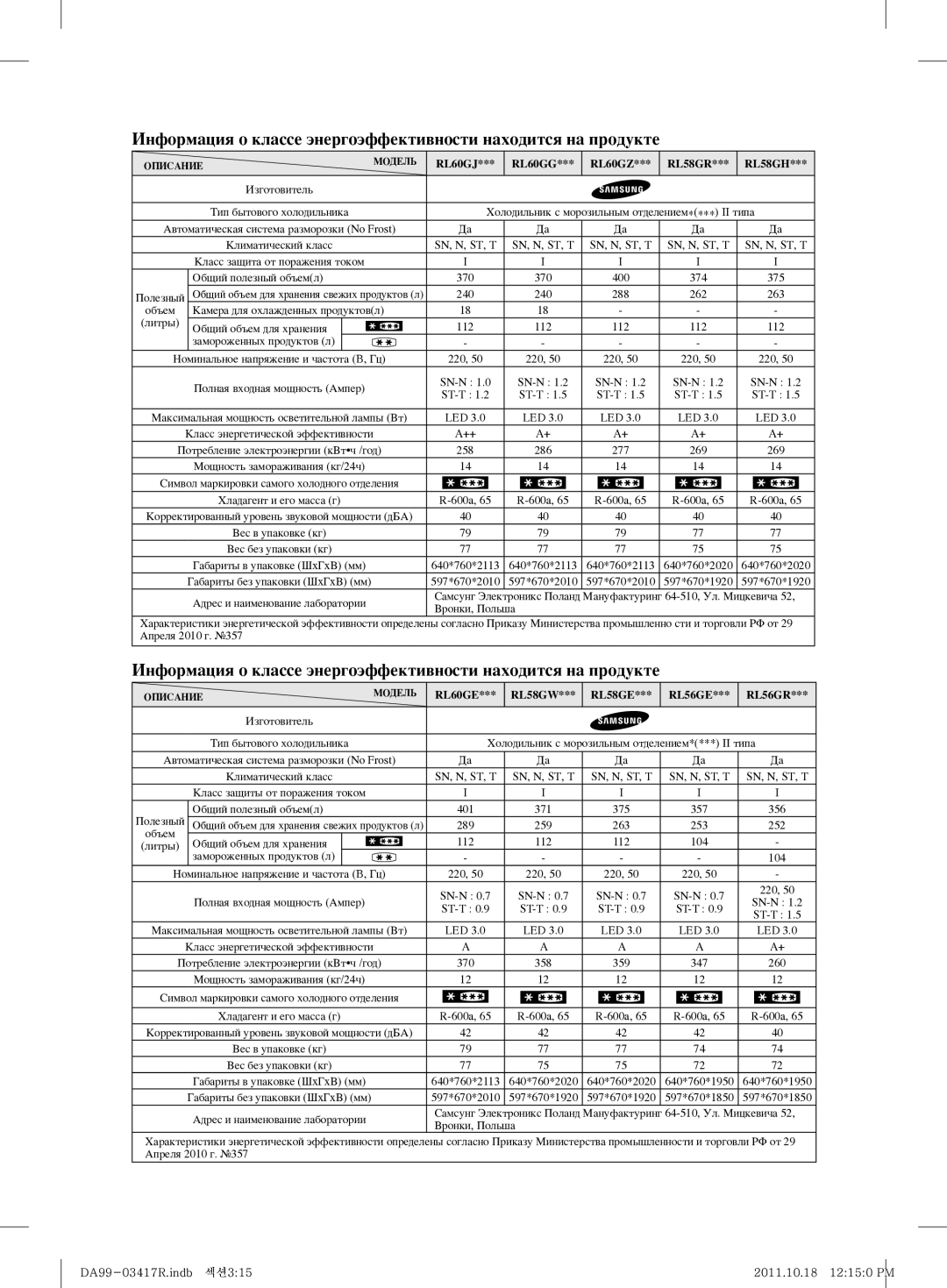 Samsung RL60GGGRS1/XEF, RL59GYBSW1/BWT, RL60GEEMG1/BWT manual 