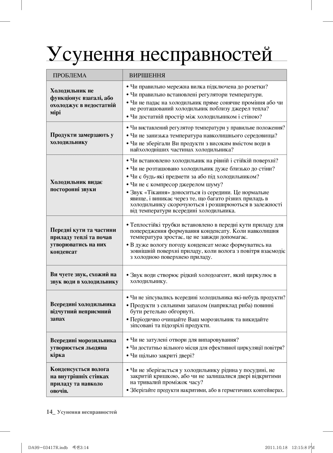 Samsung RL60GGGRS1/XEF, RL59GYBSW1/BWT, RL60GEEMG1/BWT manual Усунення несправностей 