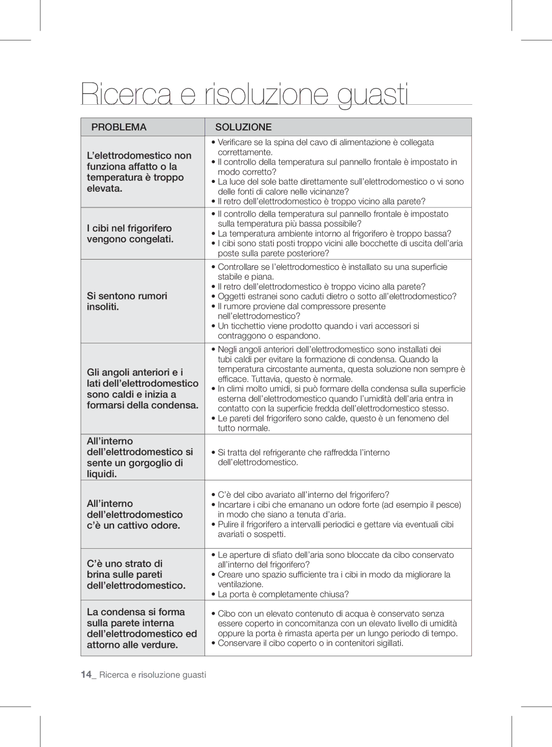 Samsung RL60GGGRS1/XEF manual Correttamente, Modo corretto?, Delle fonti di calore nelle vicinanze?, Stabile e piana 