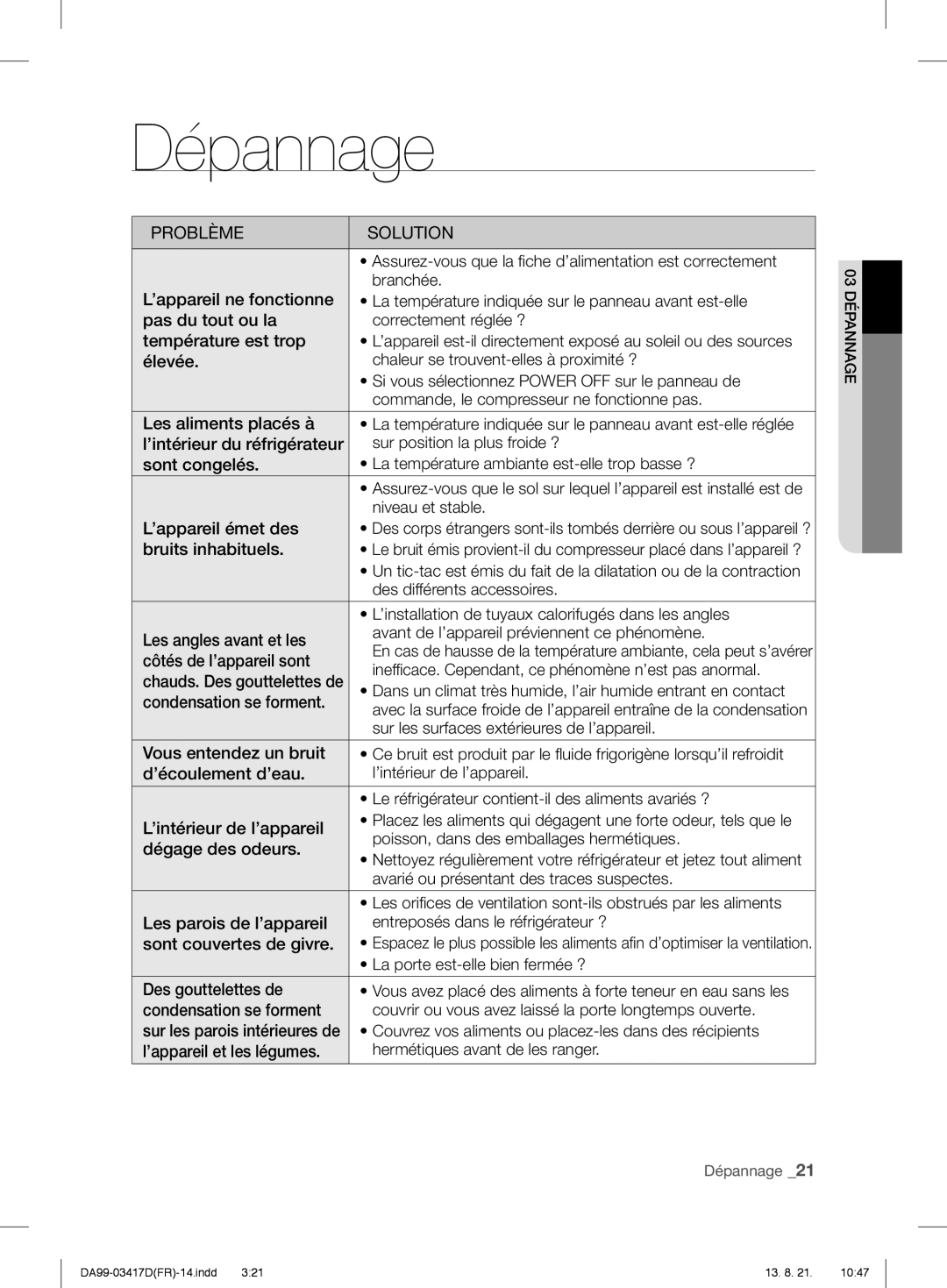 Samsung RL60GHGIH1/XEF, RL60GTEIH1/XEF, RL60GGERS1/XEF, RL56GWGTS1/XEF, RL58GEGMG1/XEF, RL56GEGBP1/XEF manual Dépannage 