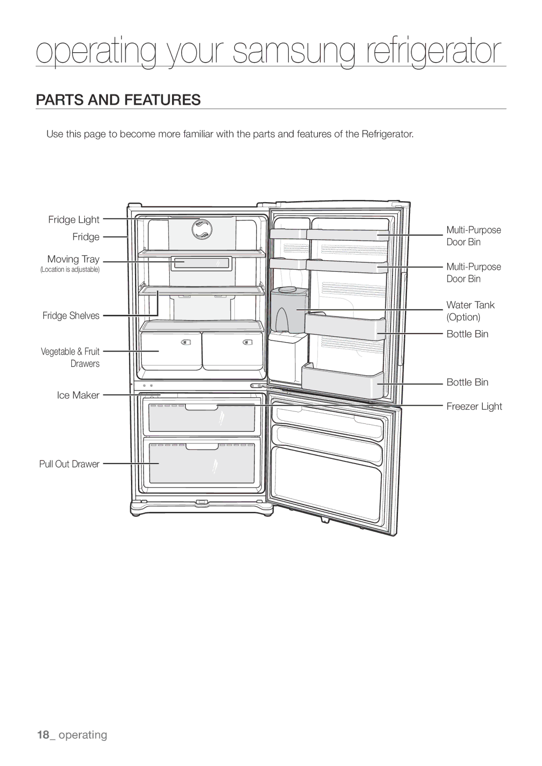 Samsung RL62SBPN1/GHA, RL67VCPN1/XFA manual Operating your samsung refrigerator, Parts and Features 