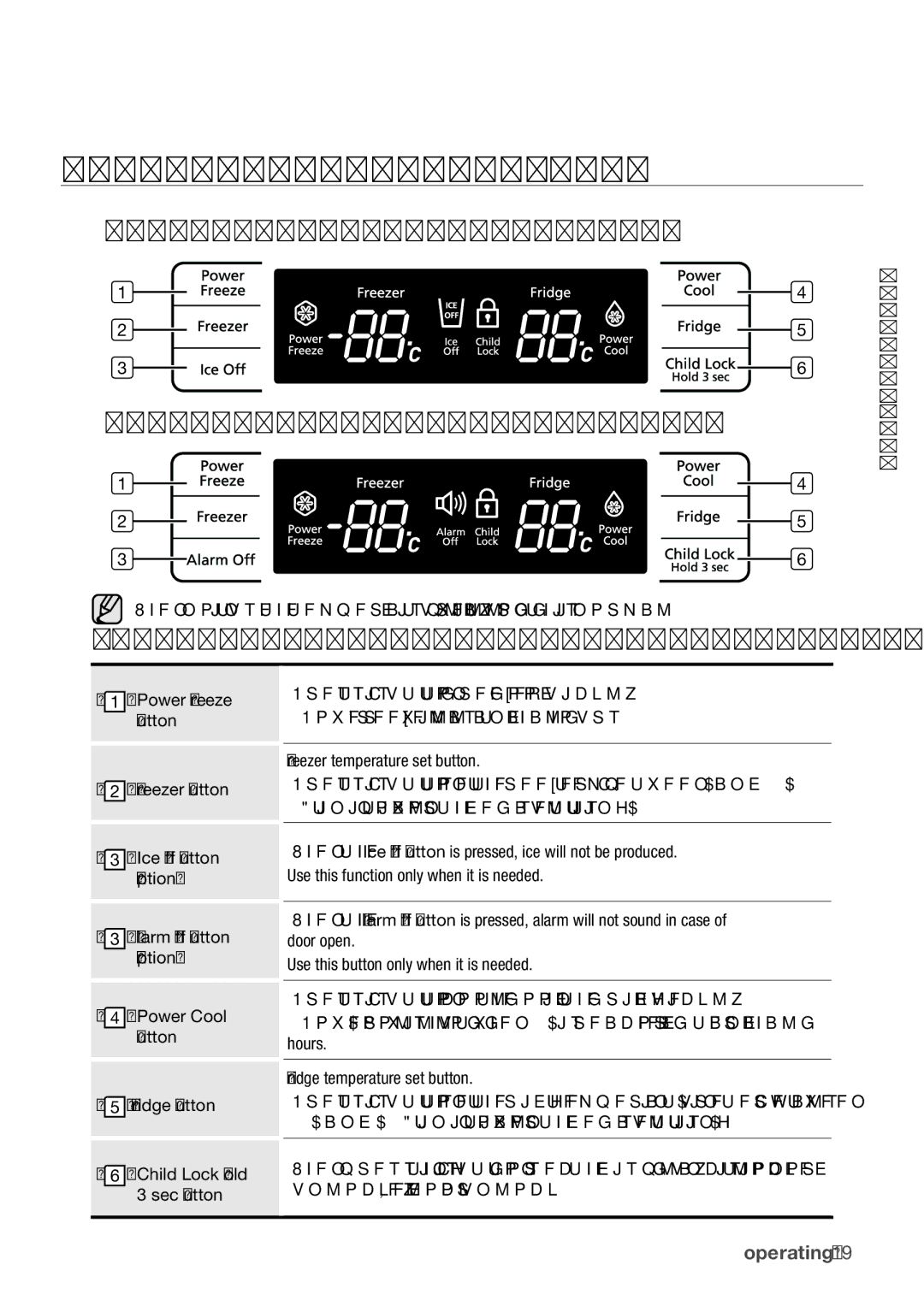 Samsung RL62SBPN1/SML, RL62SBVB1/SML manual Using the Control Panel, For auto ice maker model, For normal ice maker model 