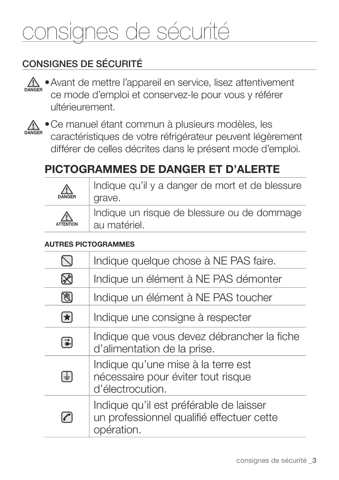 Samsung RL62VCTS1/XEF, RL62VCPN1/XEF, RL62ZBTS1/XEF, RL62ZBSH1/XEF manual Consignes de sécurité, Consignes DE Sécurité 