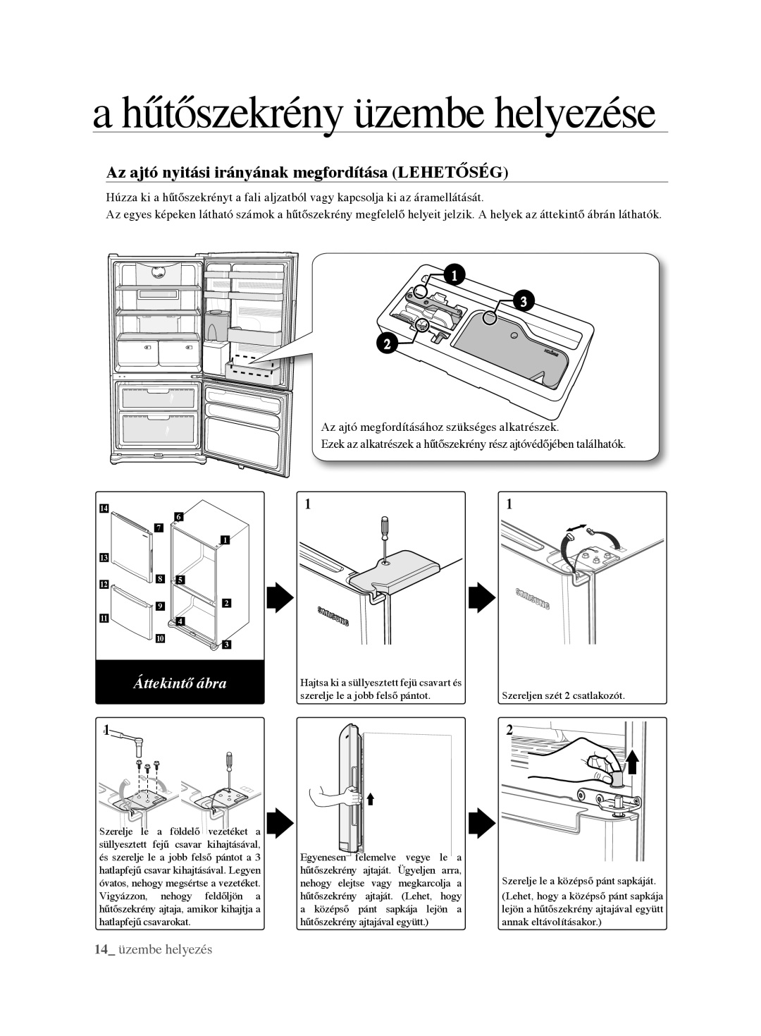 Samsung RL62VCSH1/XEO, RL62VCPN1/XEO manual Az ajtó nyitási irányának megfordítása Lehetőség, Áttekintő ábra 