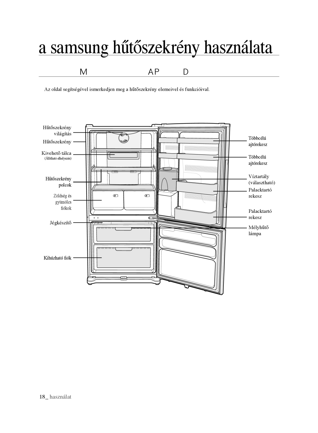 Samsung RL62VCSH1/XEO, RL62VCPN1/XEO manual Samsung hűtőszekrény használata, Alkatrészek ÉS Funkciók 