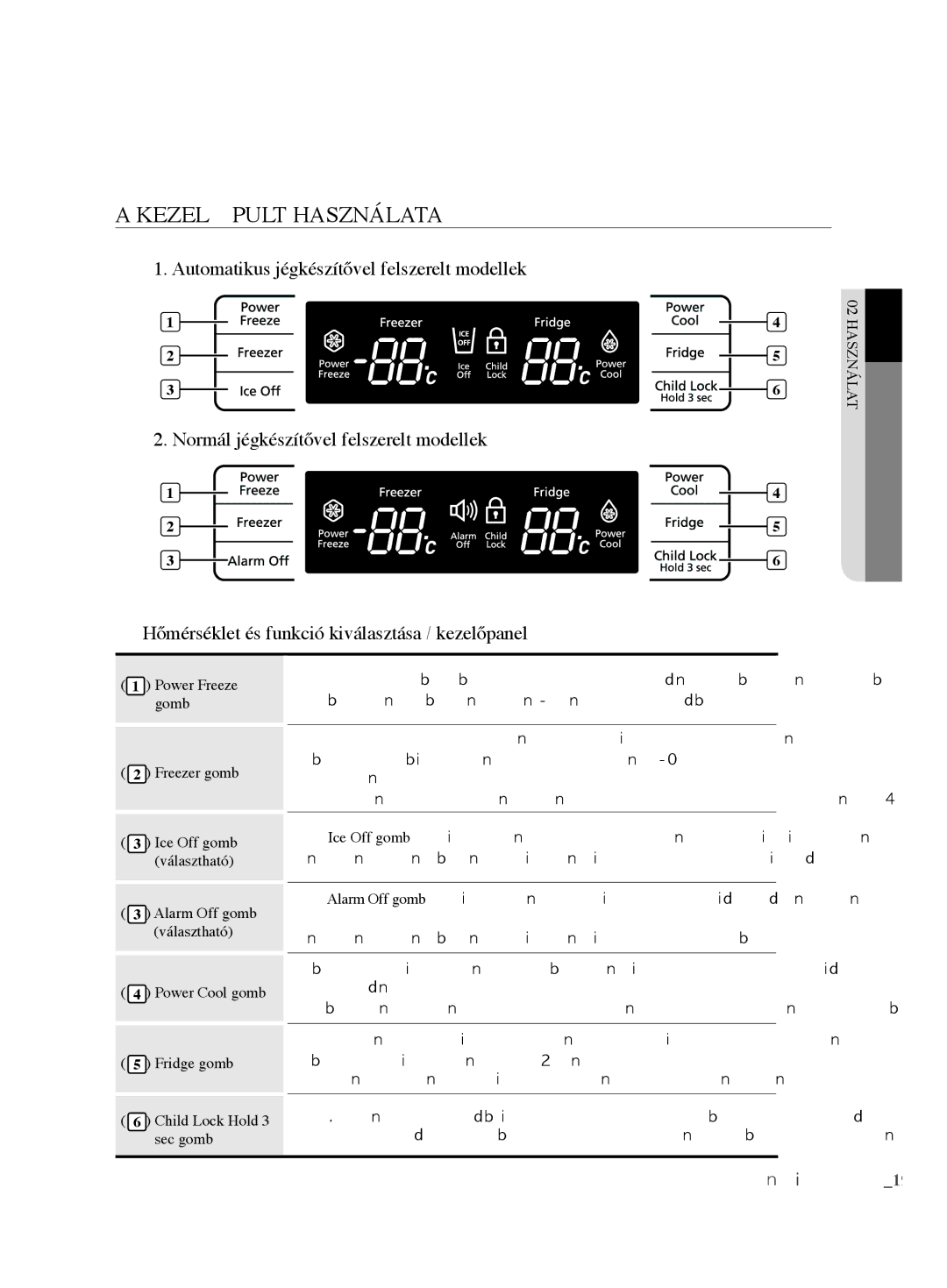 Samsung RL62VCPN1/XEO, RL62VCSH1/XEO manual Kezelőpult Használata, Power Cool gomb Fridge gomb Child Lock Hold 3 sec gomb 