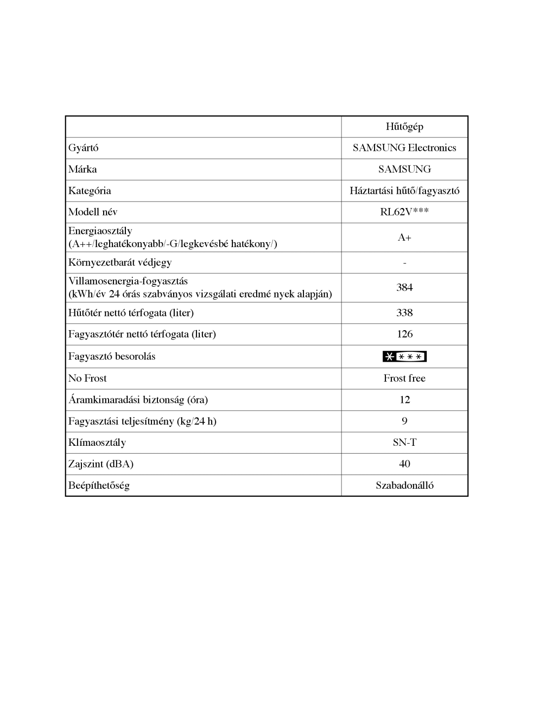 Samsung RL62VCPN1/XEO, RL62VCSH1/XEO manual Sn-T 