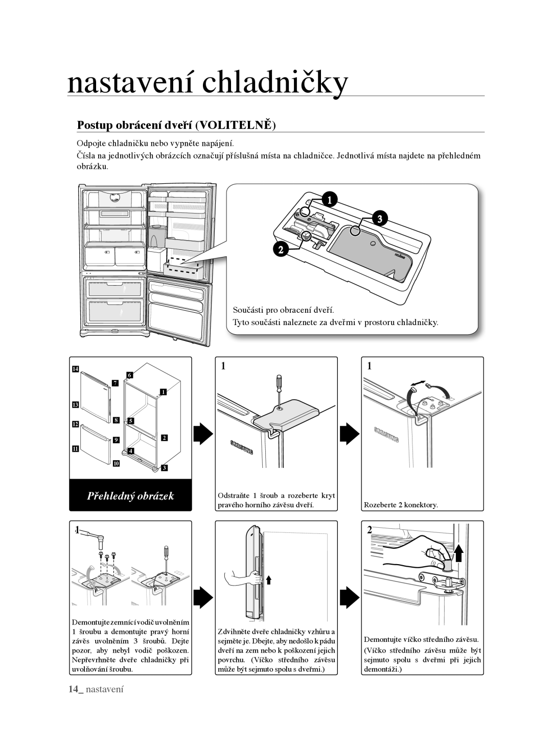 Samsung RL62VCSH1/XEO manual Postup obrácení dveří Volitelně, Přehledný obrázek 