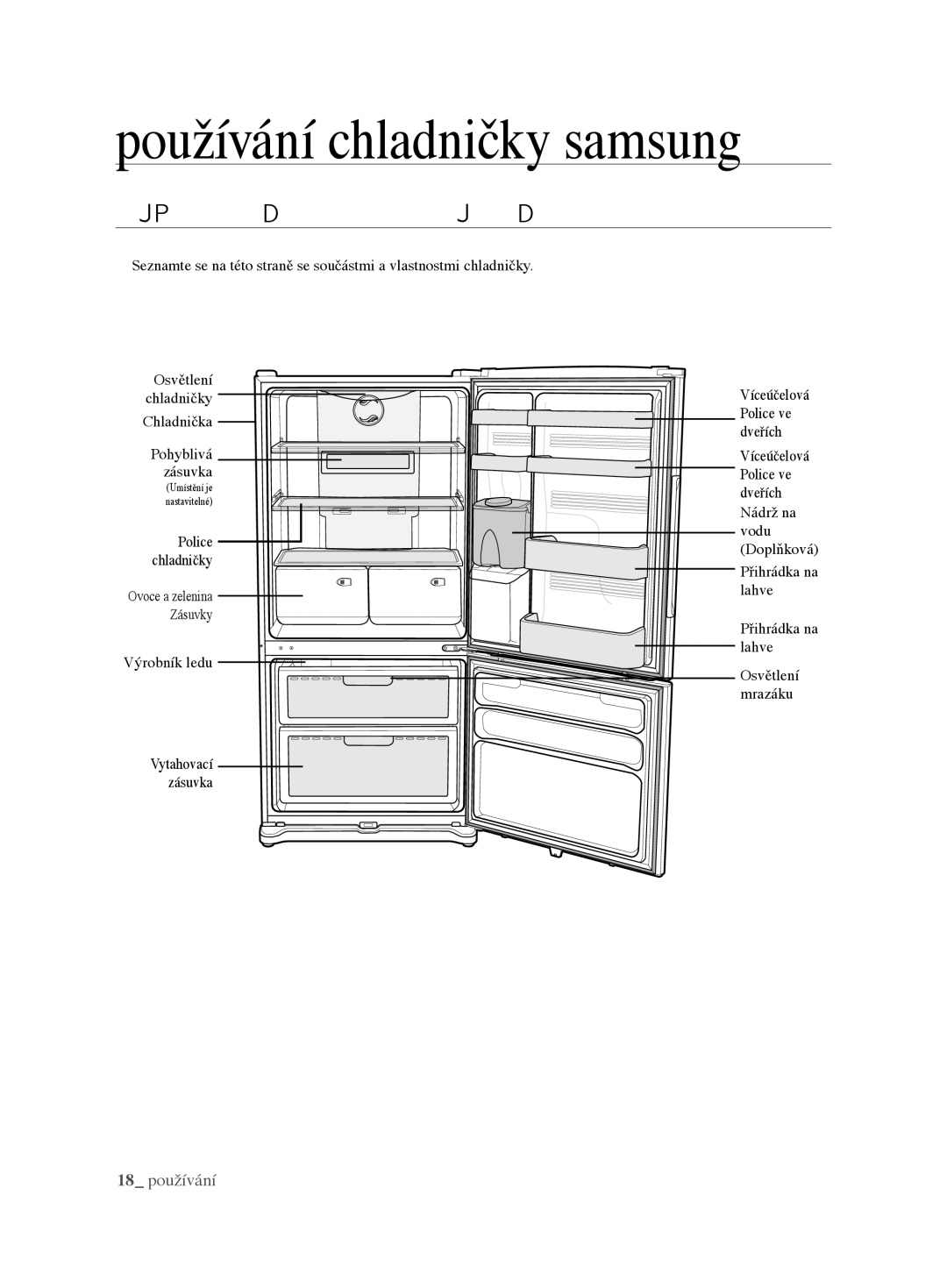 Samsung RL62VCSH1/XEO manual Používání chladničky samsung, Součásti a Vlastnosti 