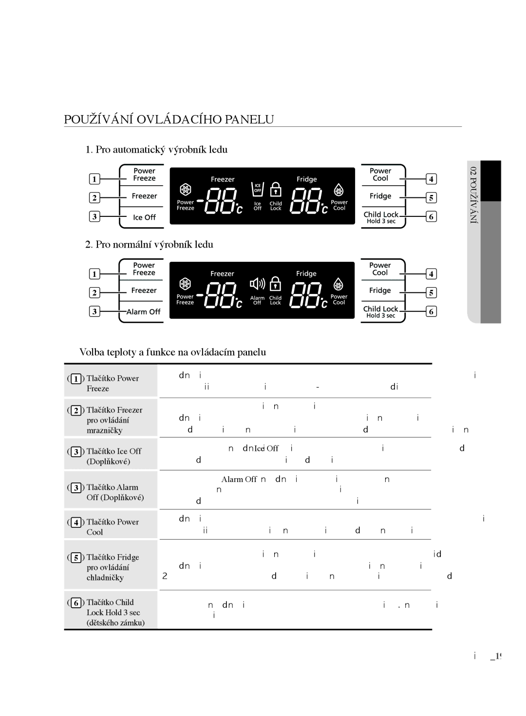 Samsung RL62VCSH1/XEO manual Používání Ovládacího Panelu, Tlačítko pro nastavení teploty chladničky 