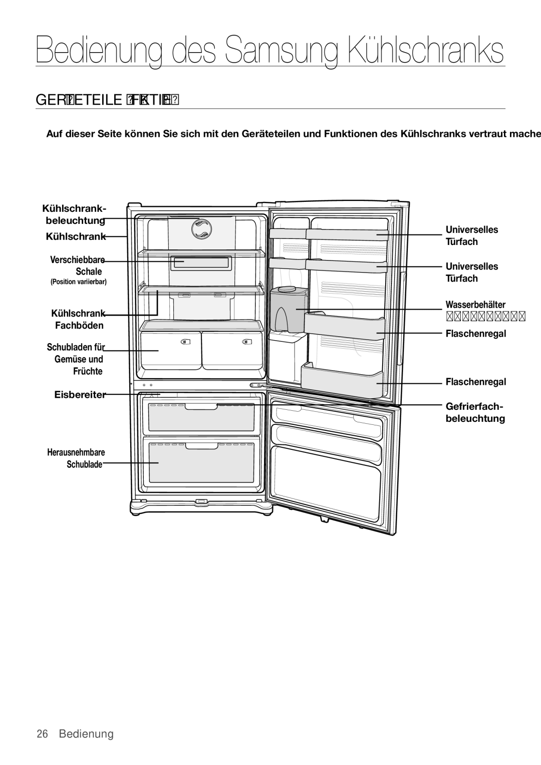 Samsung RL62VCTS1/XEF, RL62ZBPN1/XES, RL62ZBSH1/XES manual Bedienung des Samsung Kühlschranks, Geräteteile UND Funktionen 