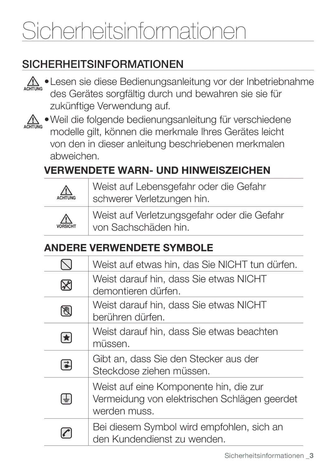 Samsung RL62VCPN1/XEF, RL62ZBPN1/XES, RL62ZBSH1/XES, RL62ZBPN1/ANU, RL62ZBTS1/XEF, RL62VCTS1/XEF manual Sicherheitsinformationen 