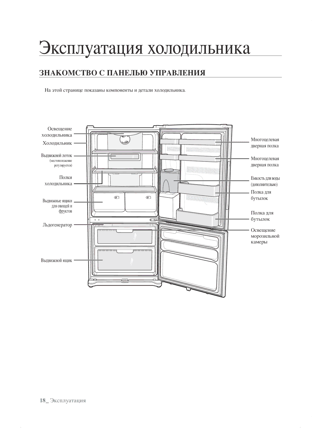 Samsung RL62ZBSH1/BWT manual Эксплуатация холодильника, Знакомство С Панелью Управления, Полки Холодильника 