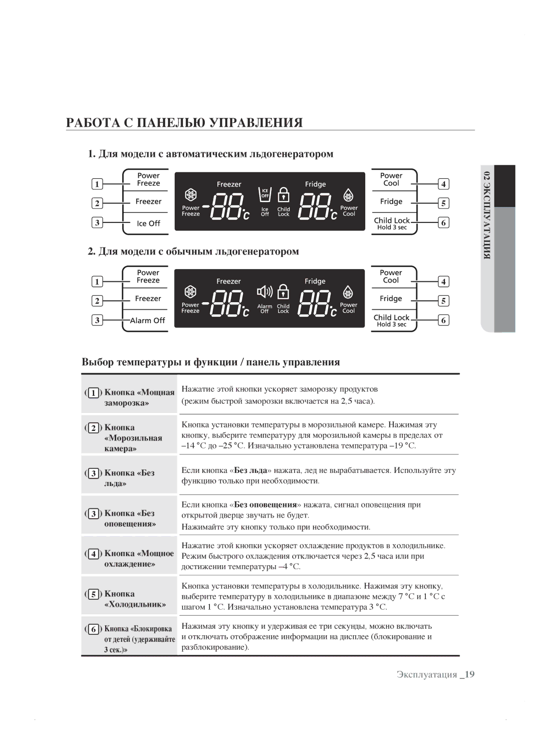 Samsung RL62ZBSH1/BWT manual Работа С Панелью Управления, Кнопка «Без льда» 