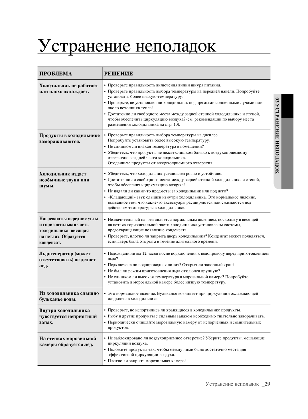 Samsung RL62ZBSH1/BWT manual Устранение неполадок, Проблема Решение 