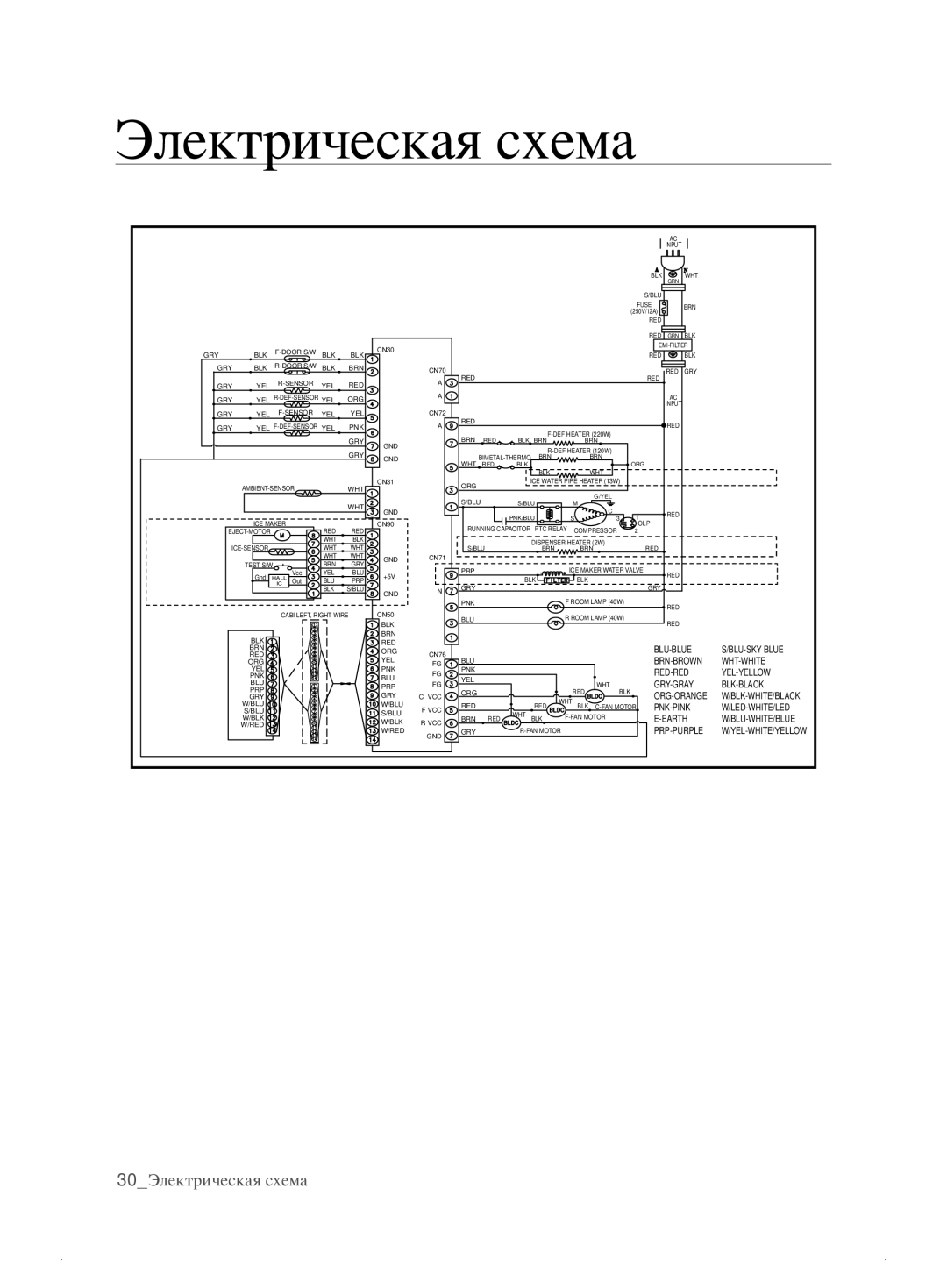 Samsung RL62ZBSH1/BWT manual Электрическая схема 