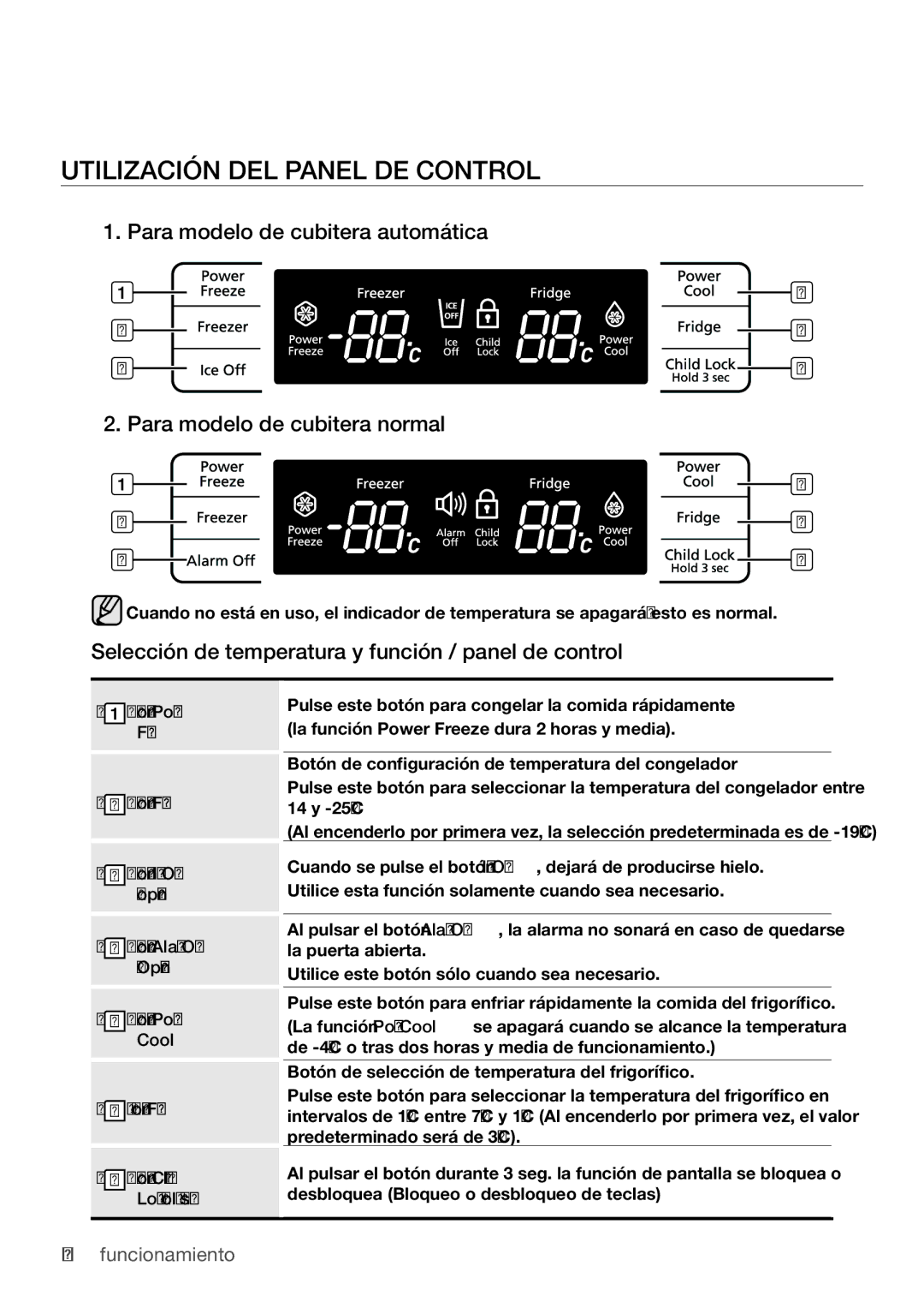 Samsung RL67VCSH1/XES manual Utilización DEL Panel DE Control, Selección de temperatura y función / panel de control 