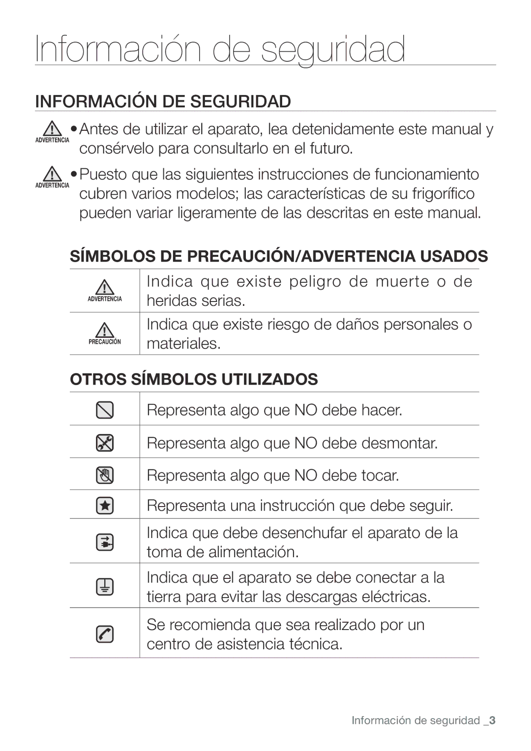 Samsung RL62VCPN1/XES, RL62ZBSH1/XES, RL67VCSH1/XES, RL62VCSW1/XES, RL62VCSH1/XES manual Información de seguridad 