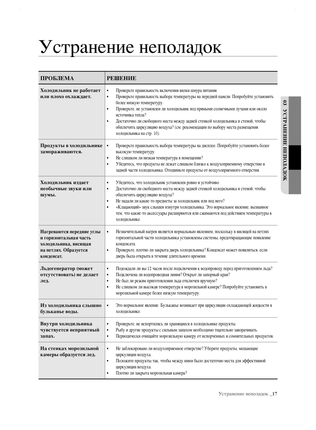 Samsung RL62ZBSH1/BWT, RL62ZBVB1/BWT, RL62ZBPN1/BWT manual Устранение неполадок 