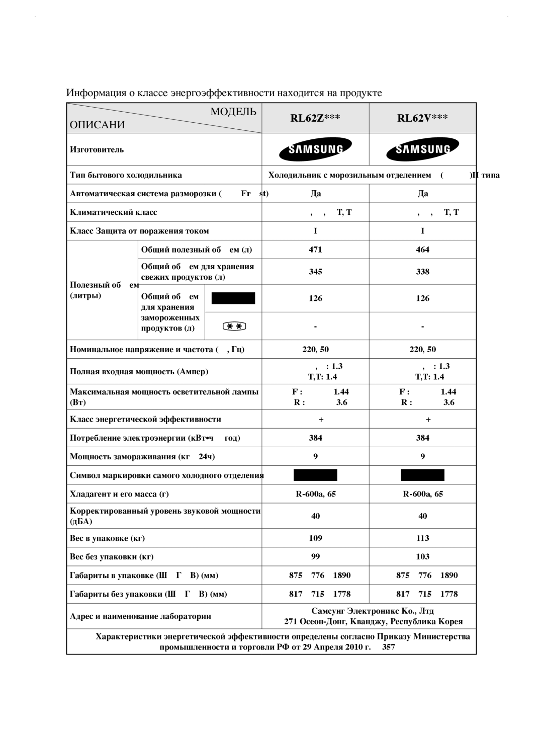 Samsung RL62ZBPN1/BWT, RL62ZBVB1/BWT, RL62ZBSH1/BWT manual RL62Z RL62V 