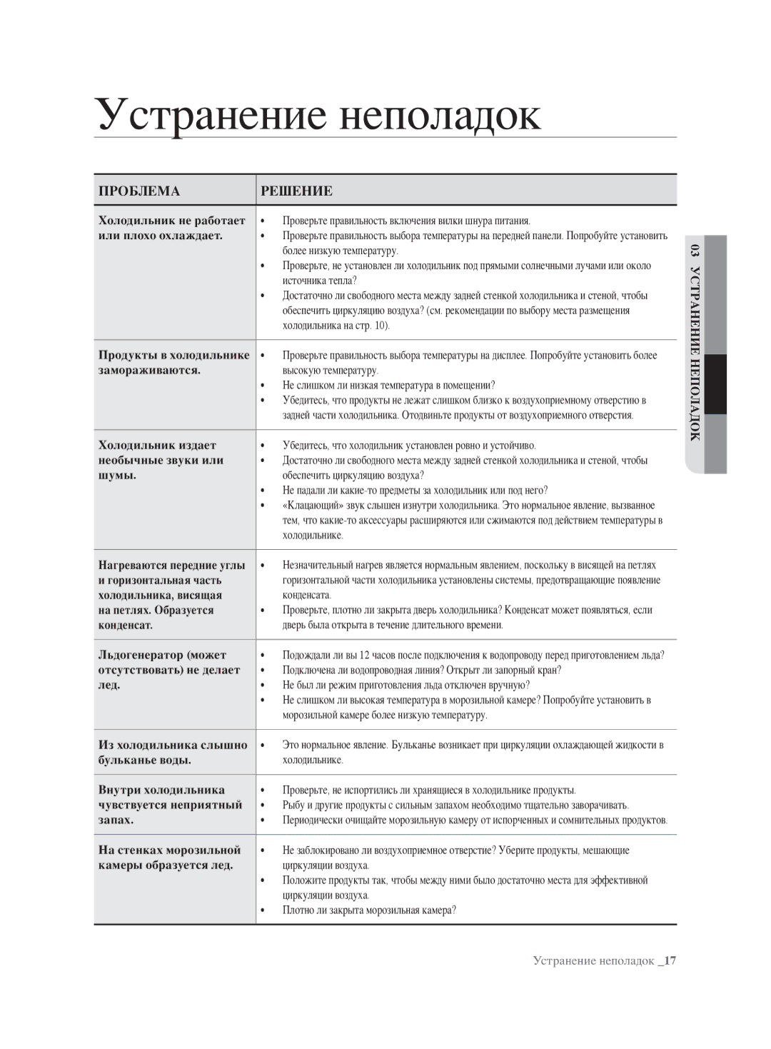 Samsung RL62ZBSH1/BWT, RL62ZBVB1/BWT manual Устранение неполадок 