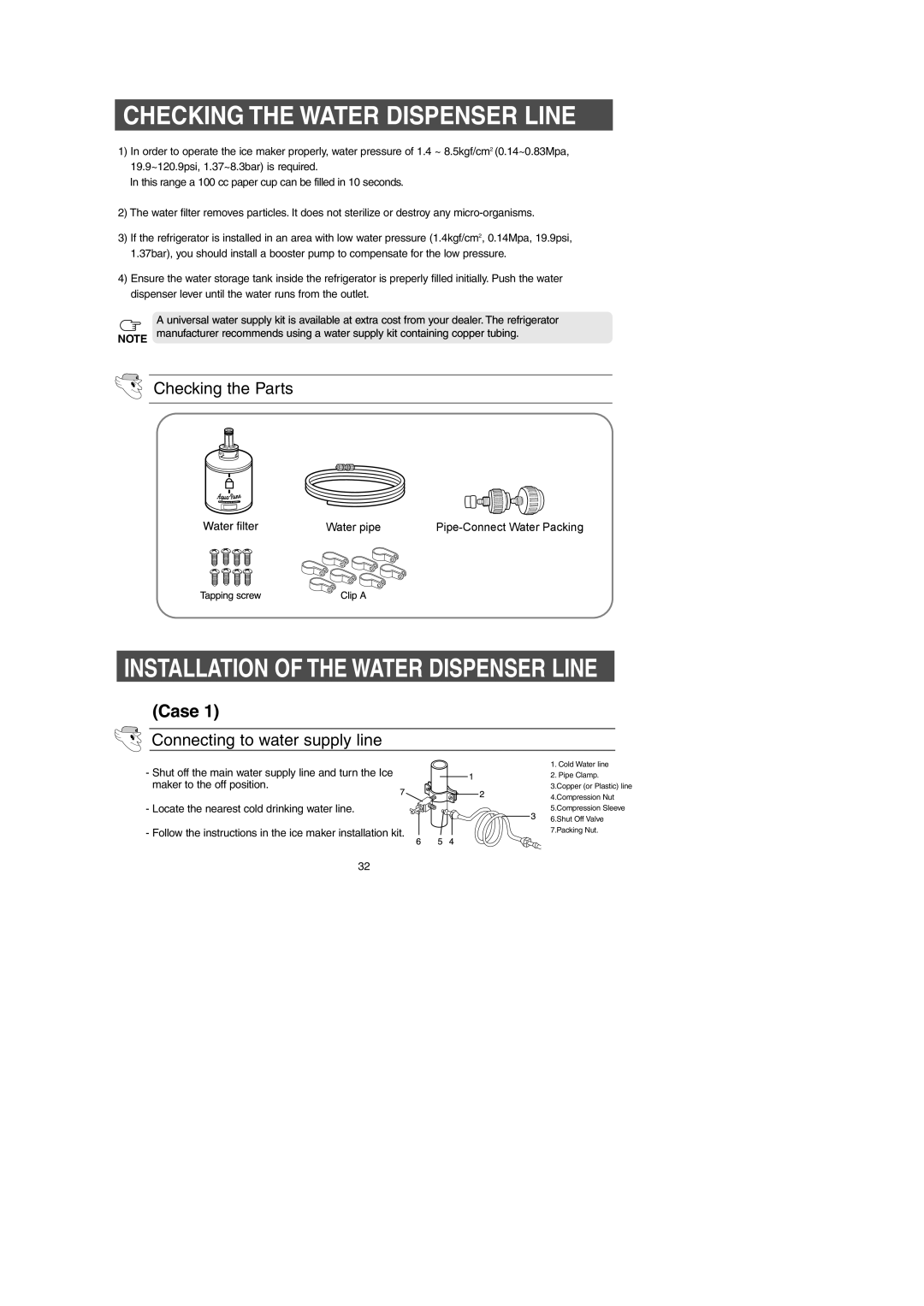 Samsung RM255AB*, RM257AB* owner manual Checking the Water Dispenser Line, Installation of the Water Dispenser Line 